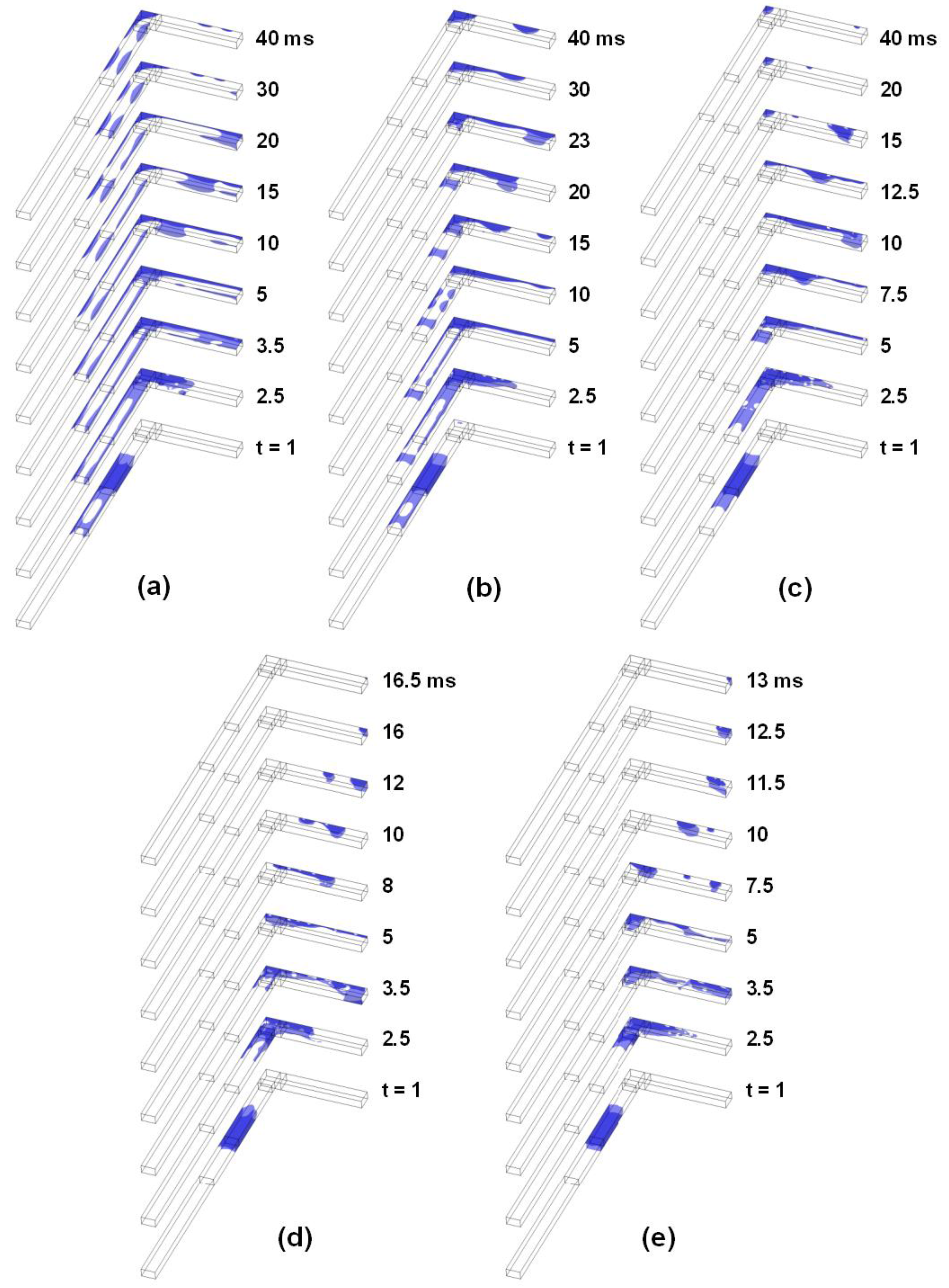 Energies 10 00748 g002