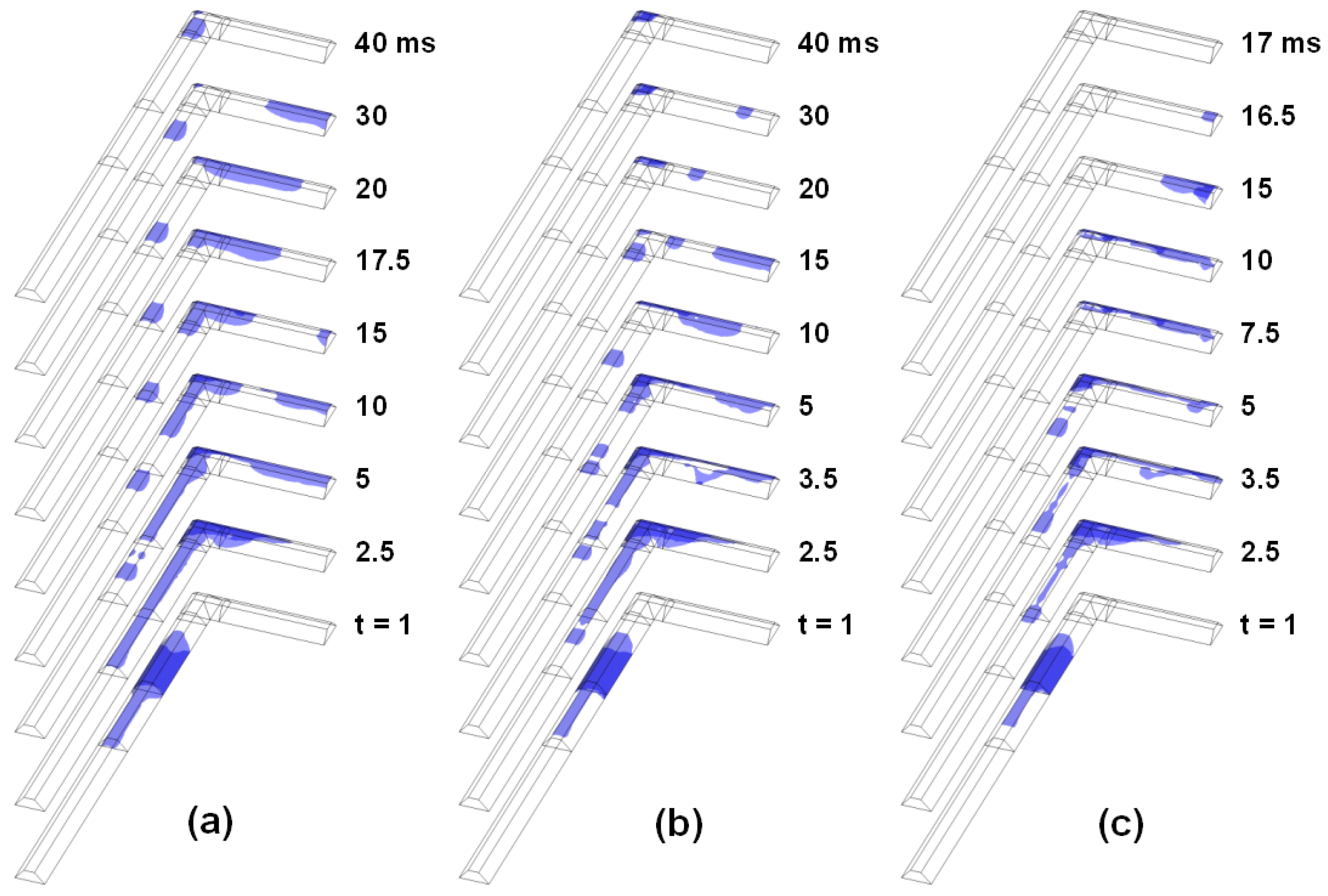 Energies 10 00748 g003a