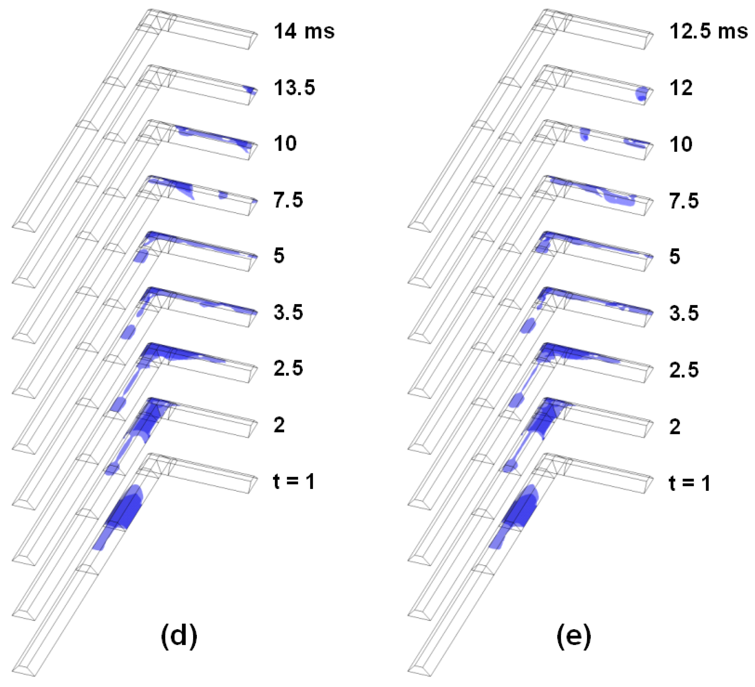 Energies 10 00748 g003b