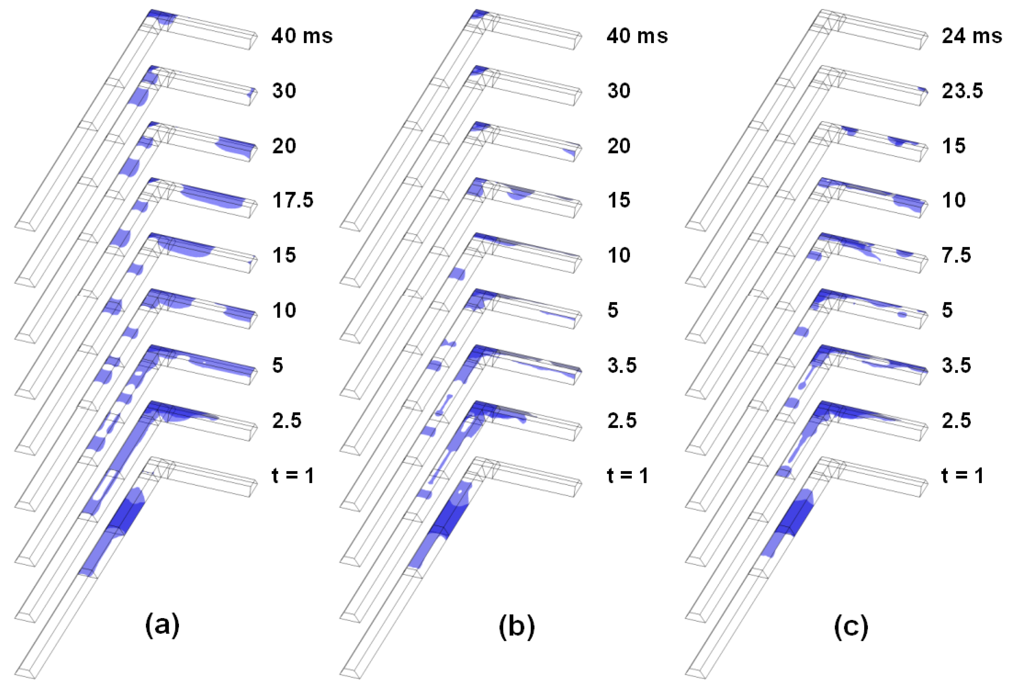 Energies 10 00748 g004a