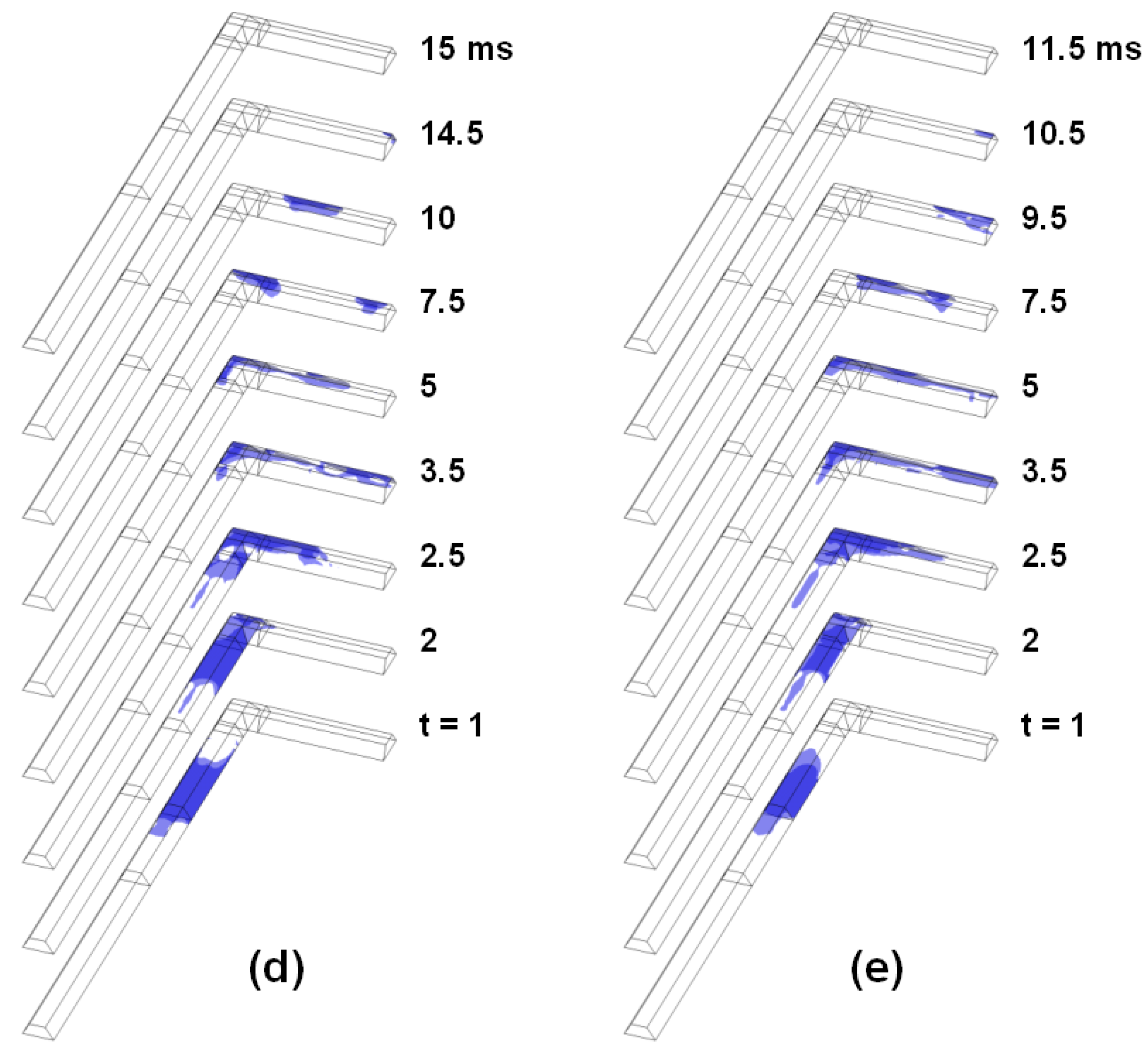 Energies 10 00748 g004b