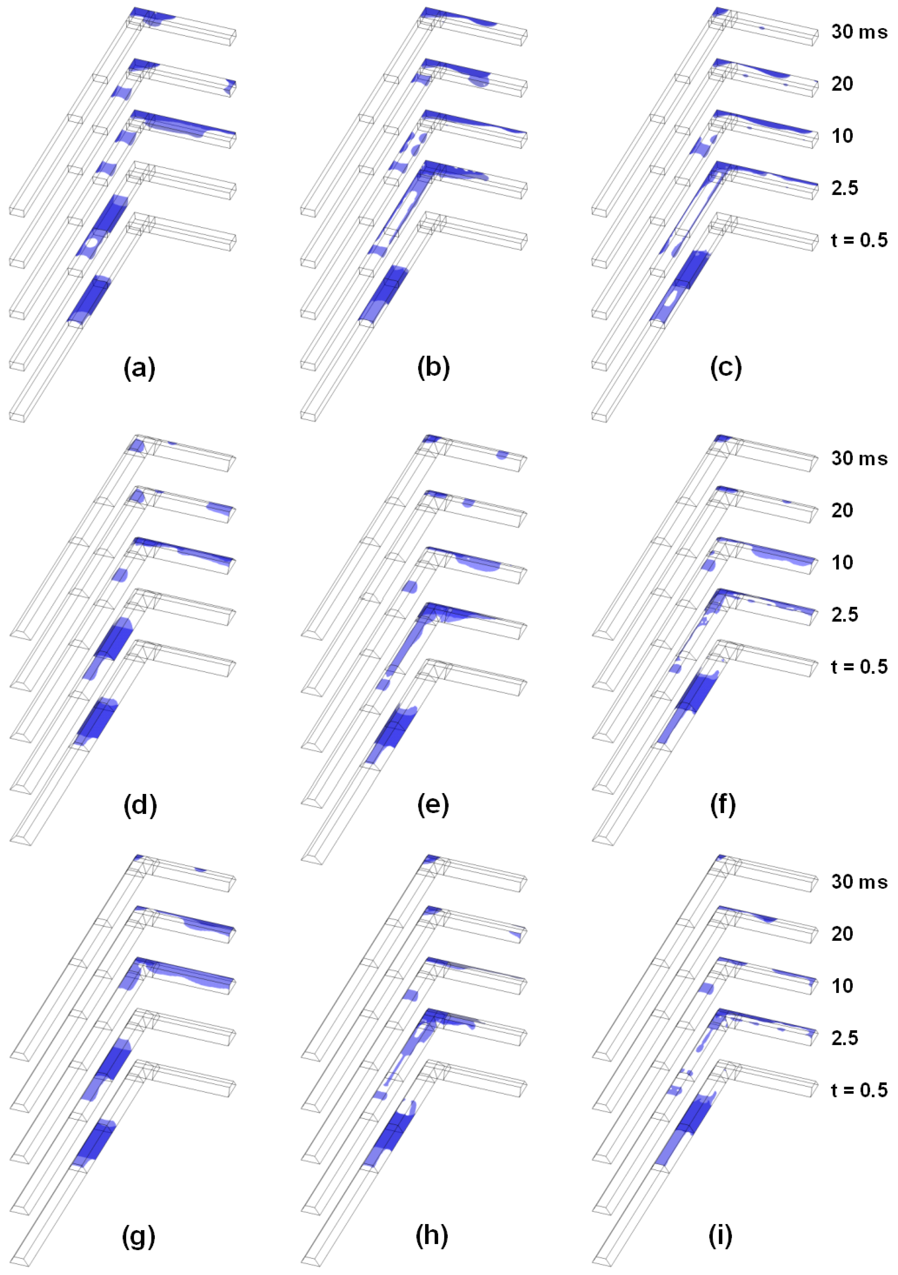 Energies 10 00748 g007
