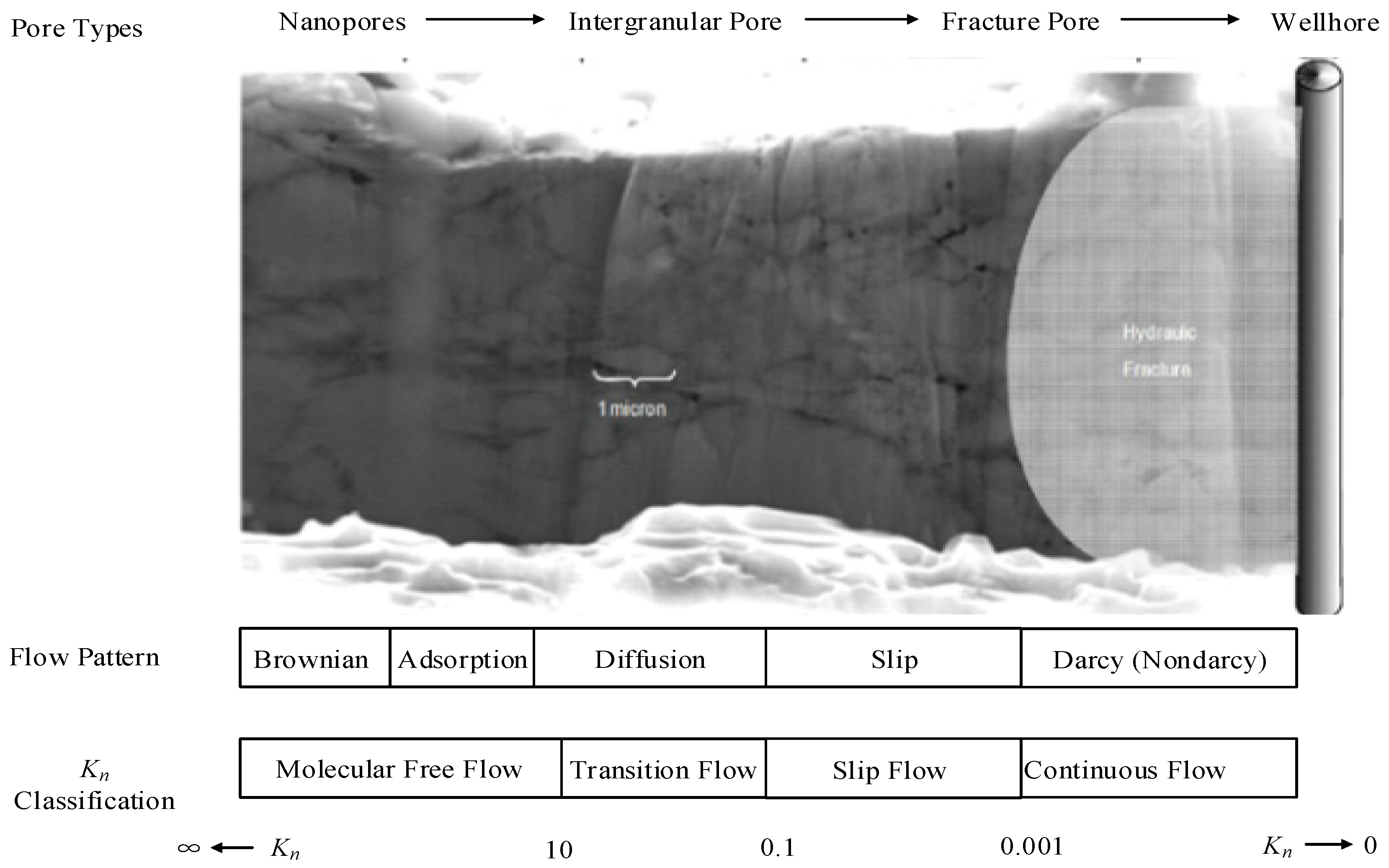 Energies 10 00751 g001
