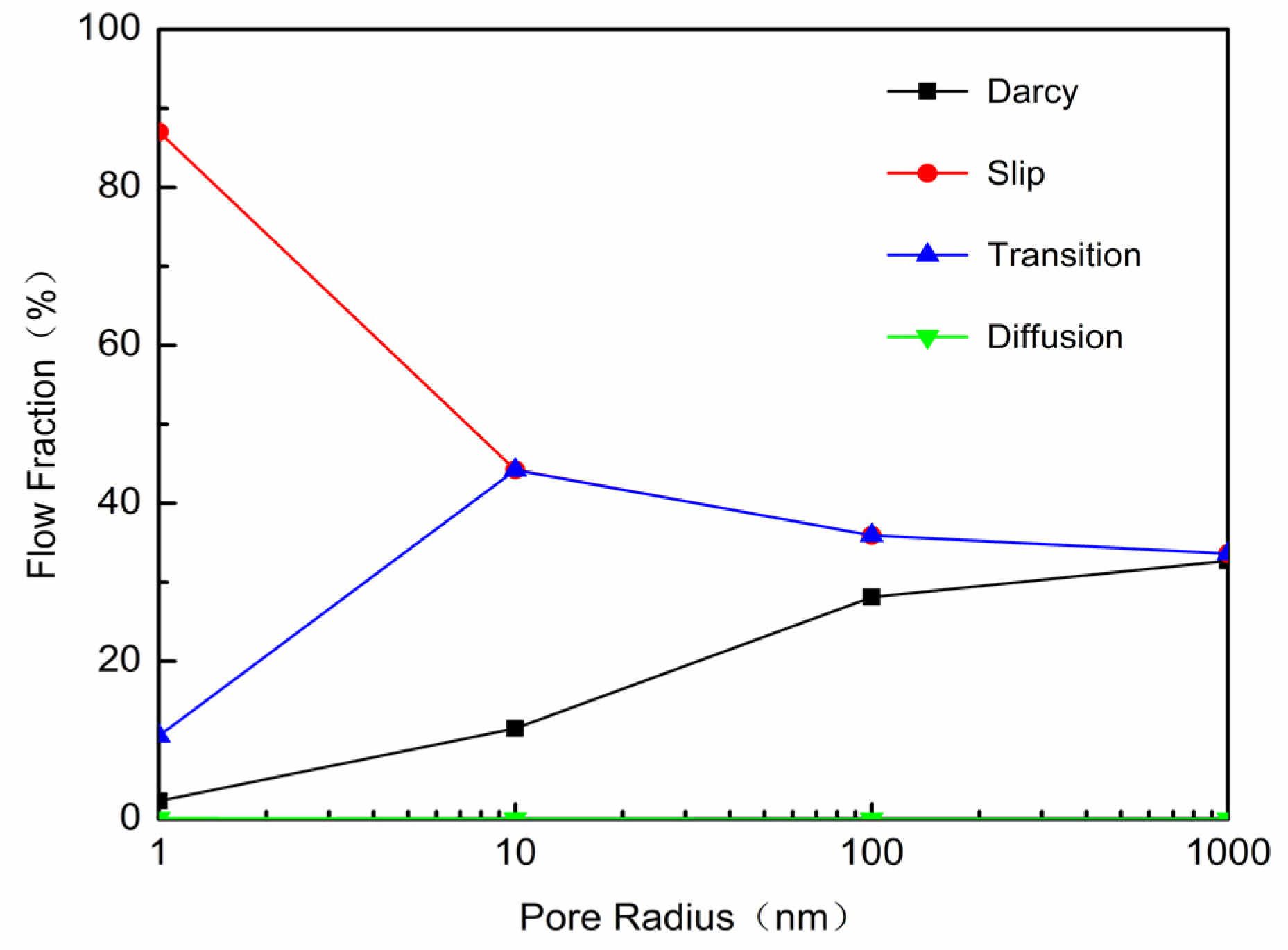 Energies 10 00751 g002
