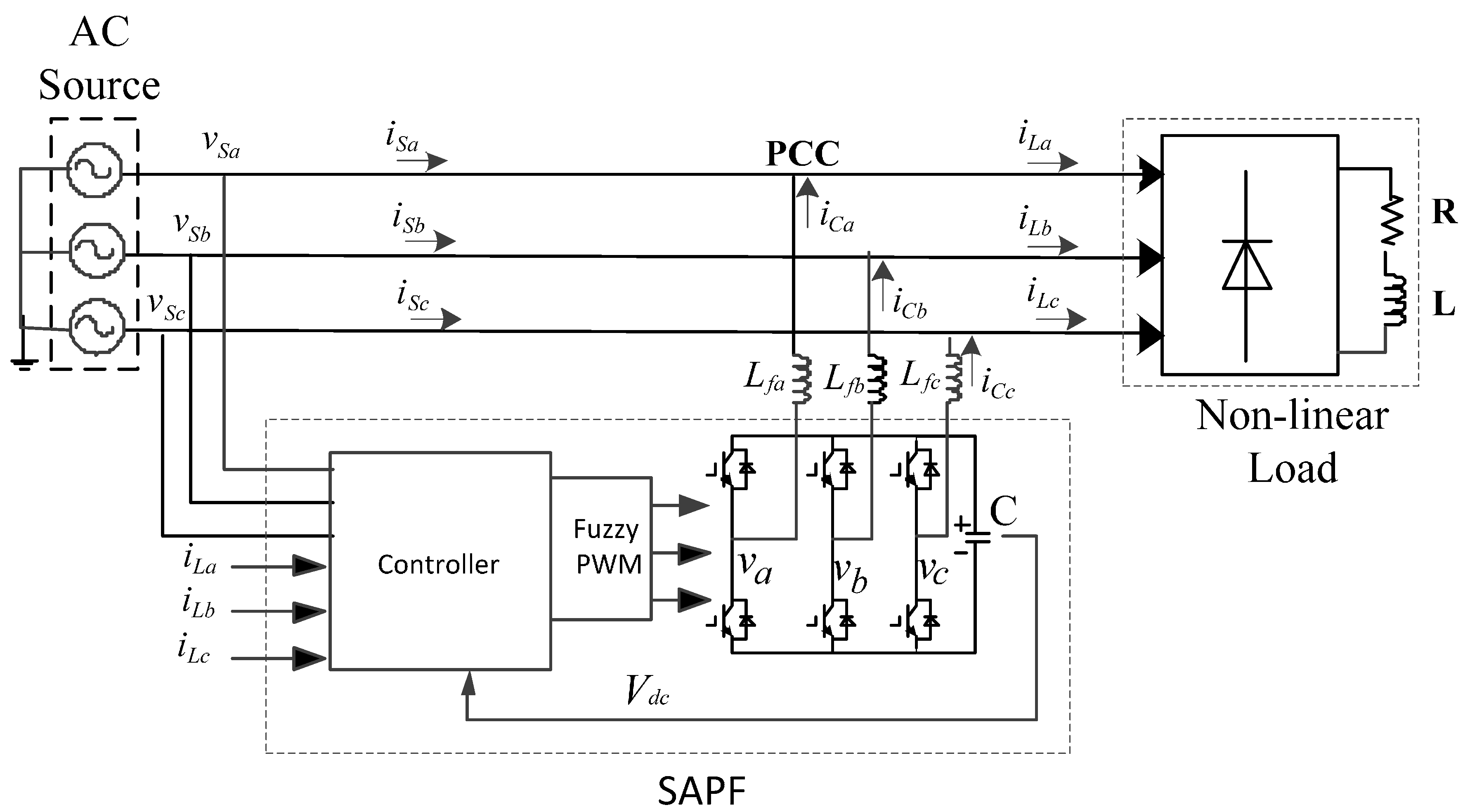 Energies 10 00758 g001