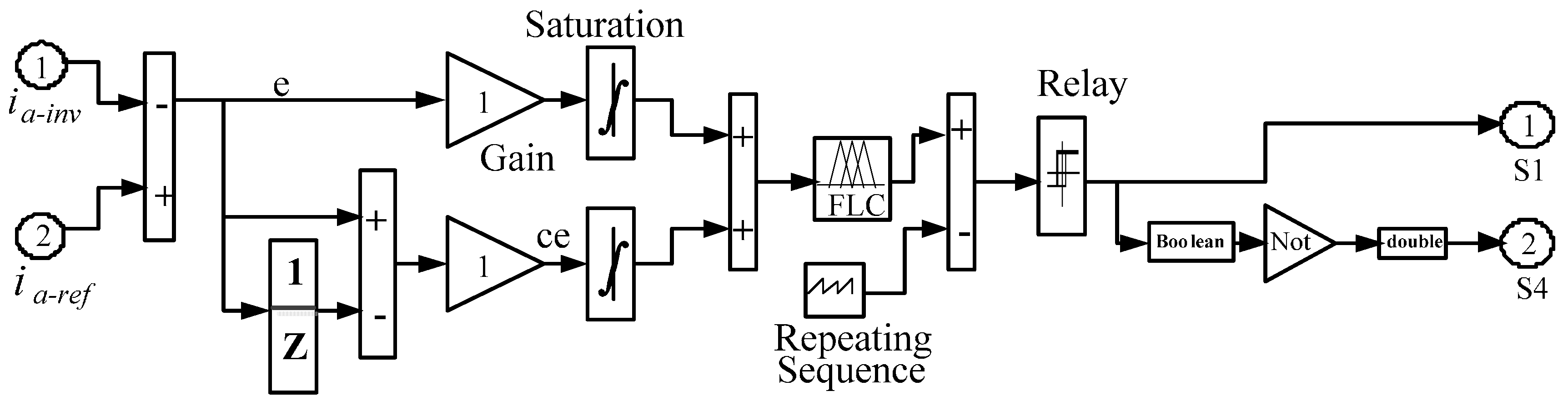 Energies 10 00758 g006