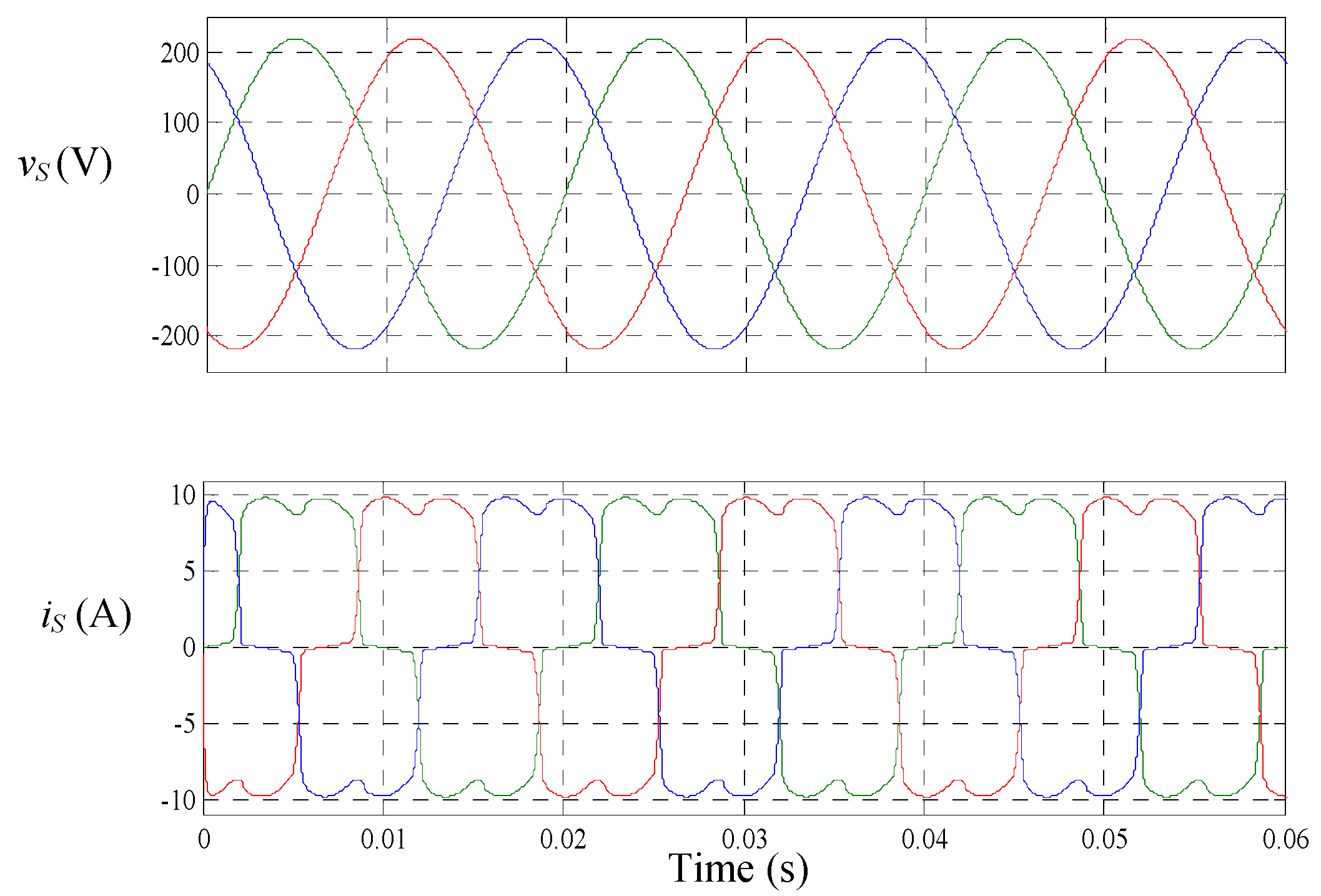 Energies 10 00758 g008