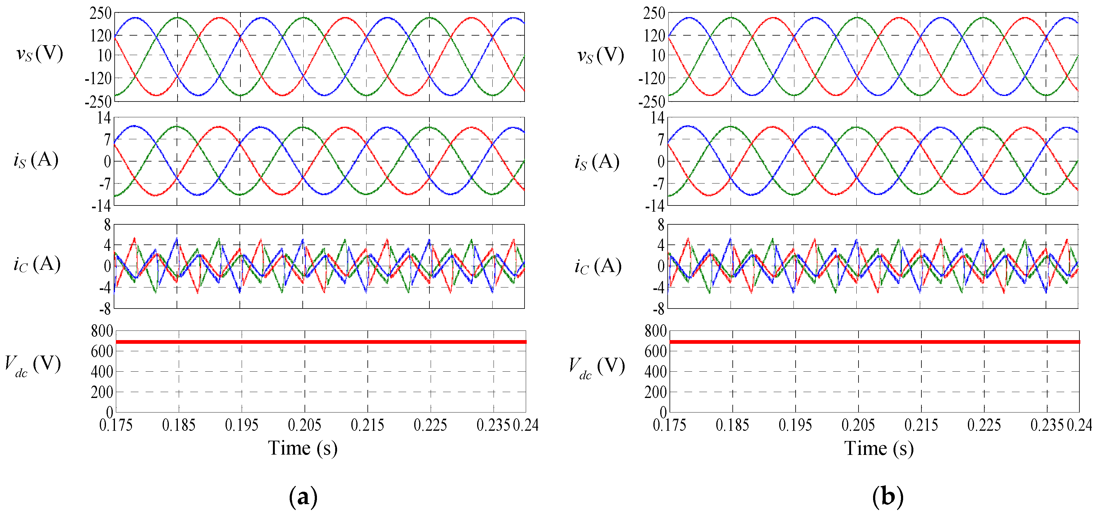 Energies 10 00758 g011