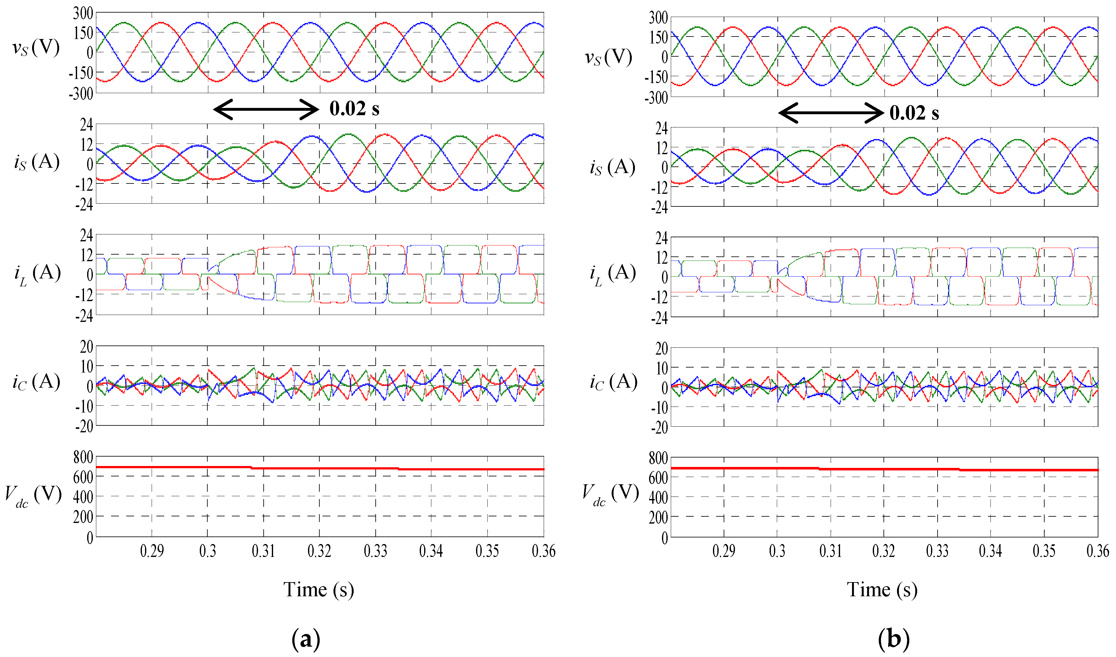 Energies 10 00758 g012