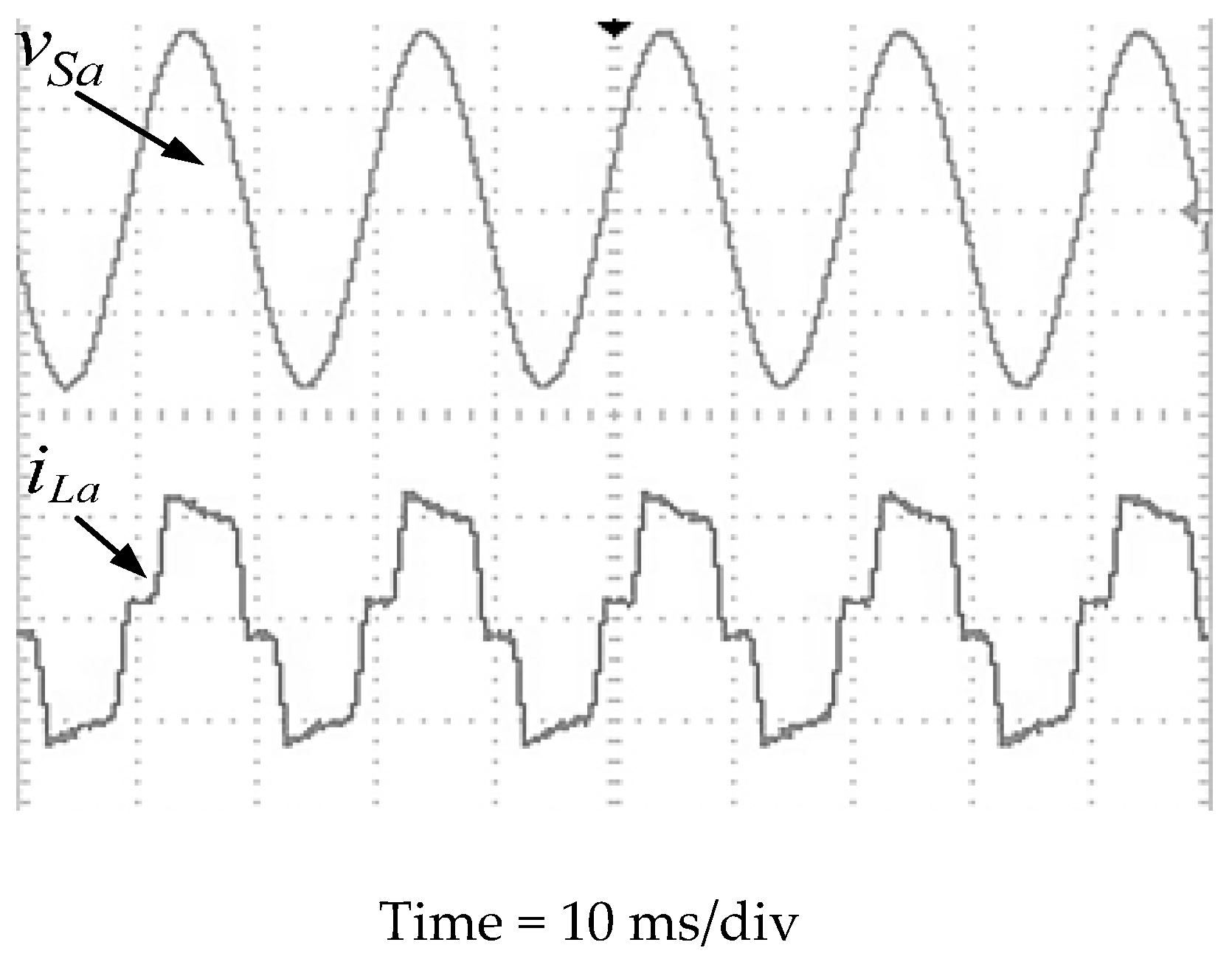 Energies 10 00758 g015