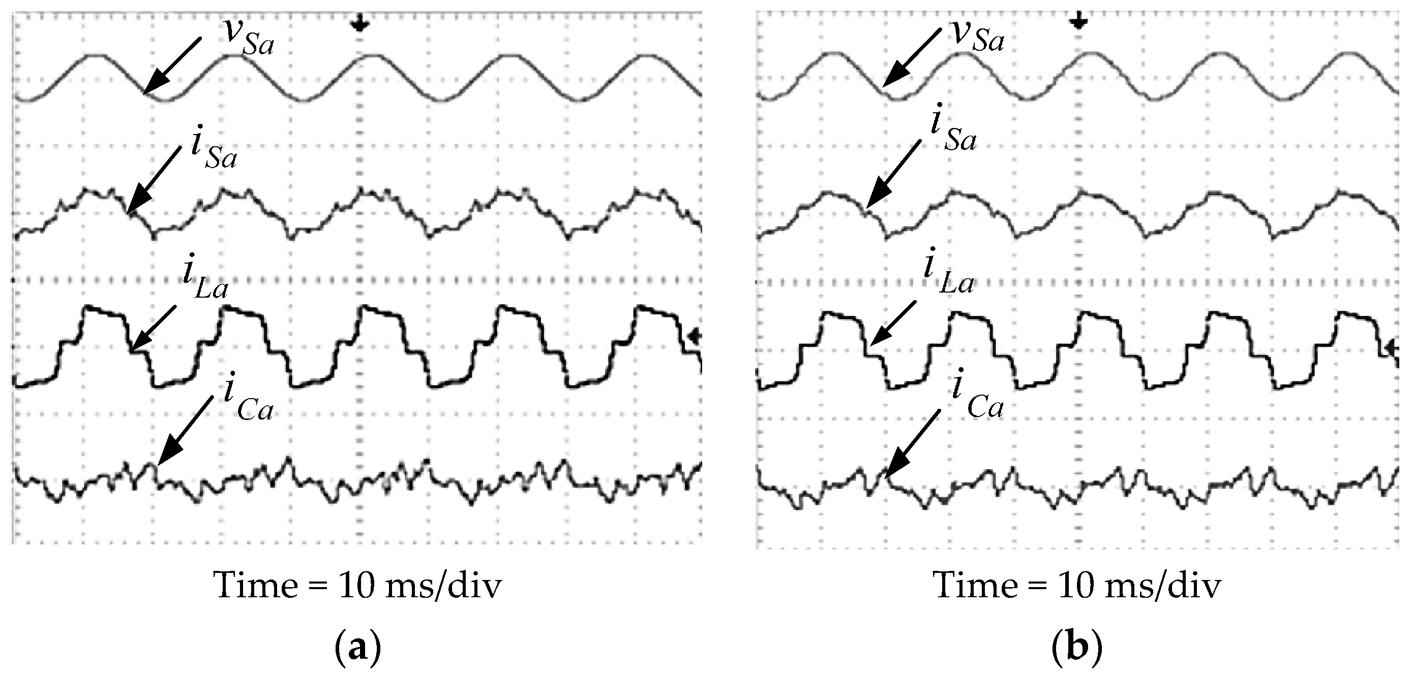 Energies 10 00758 g016