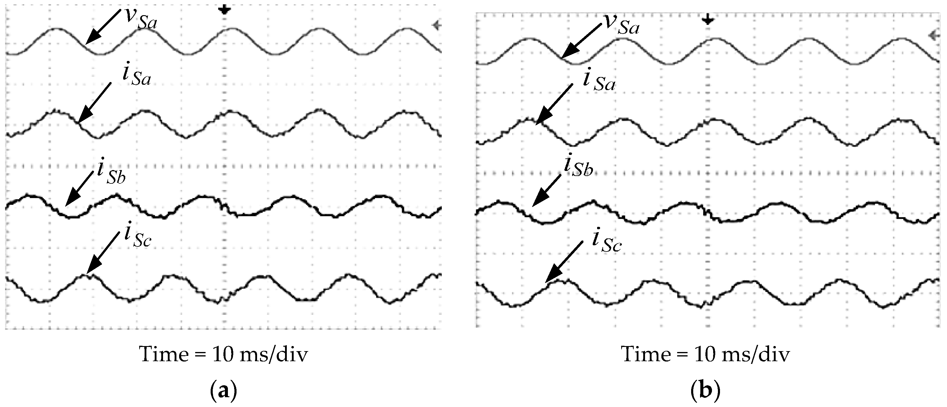 Energies 10 00758 g018