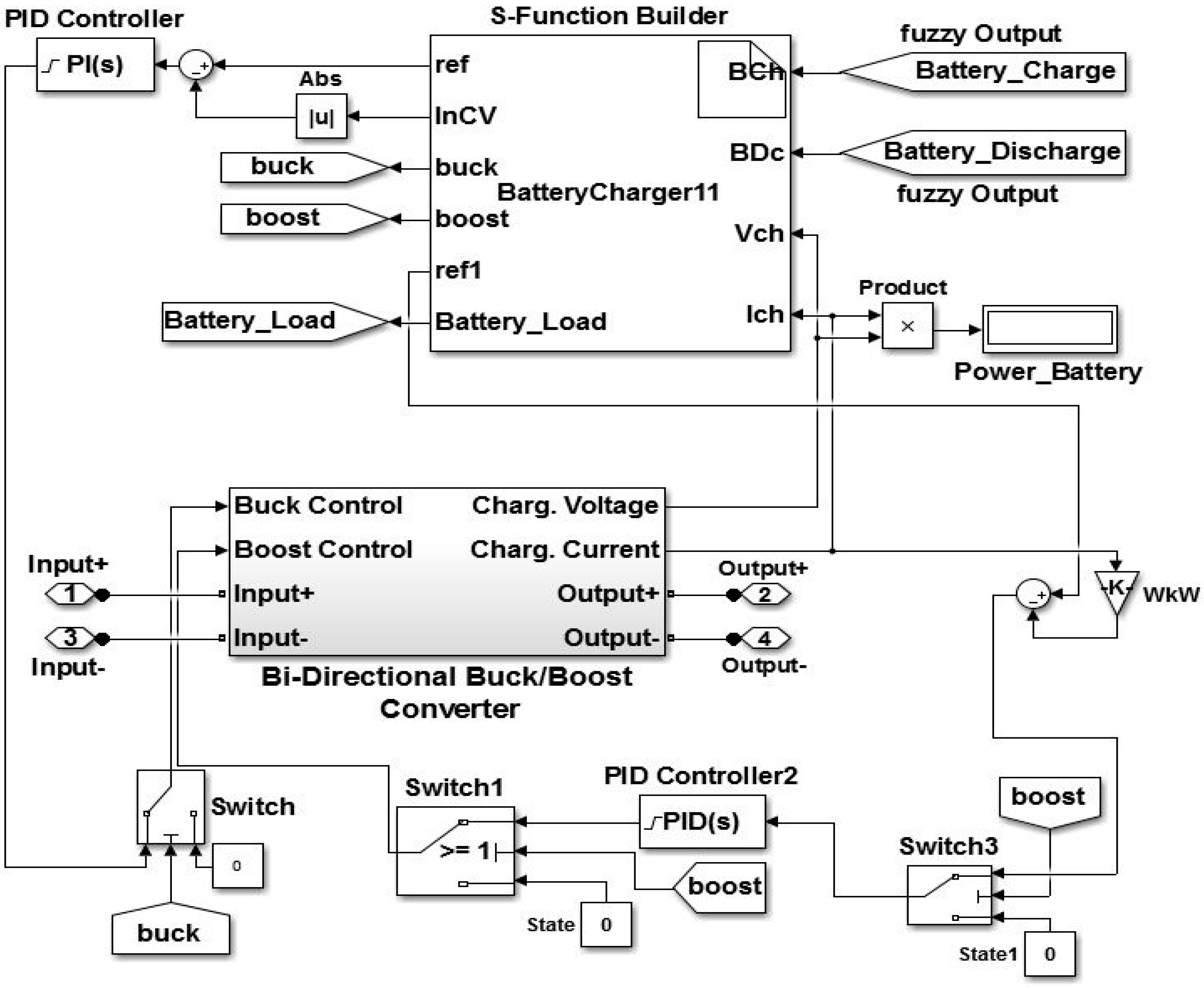 Energies 10 00760 g005