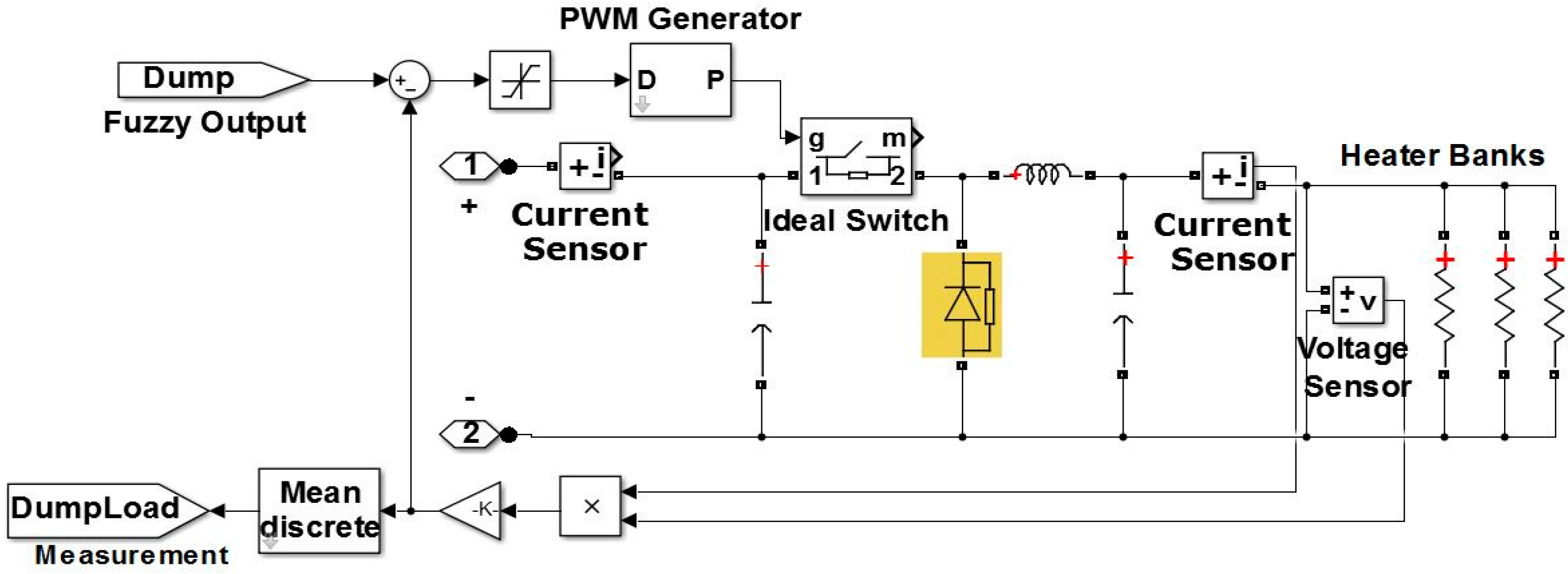 Energies 10 00760 g006