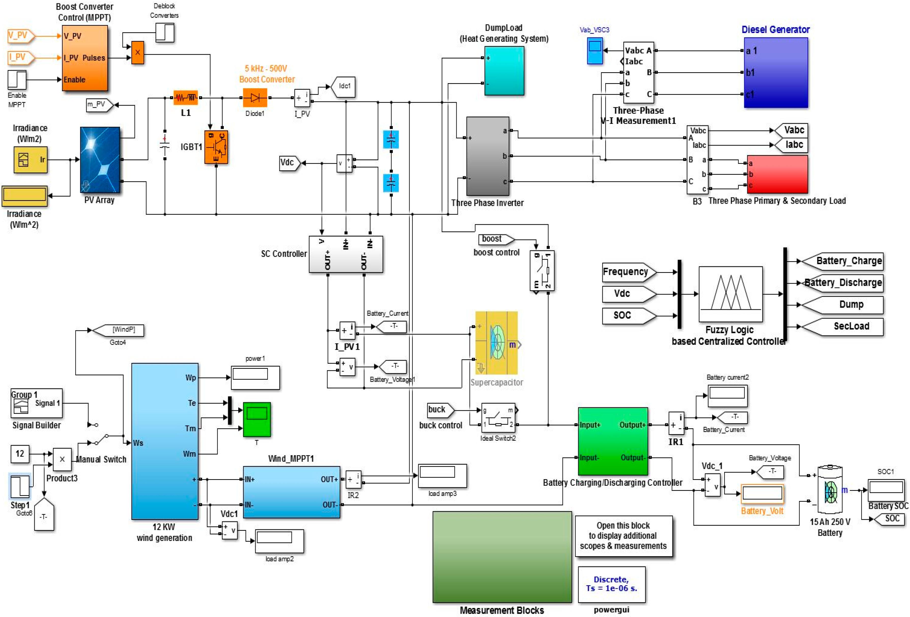 Energies 10 00760 g011