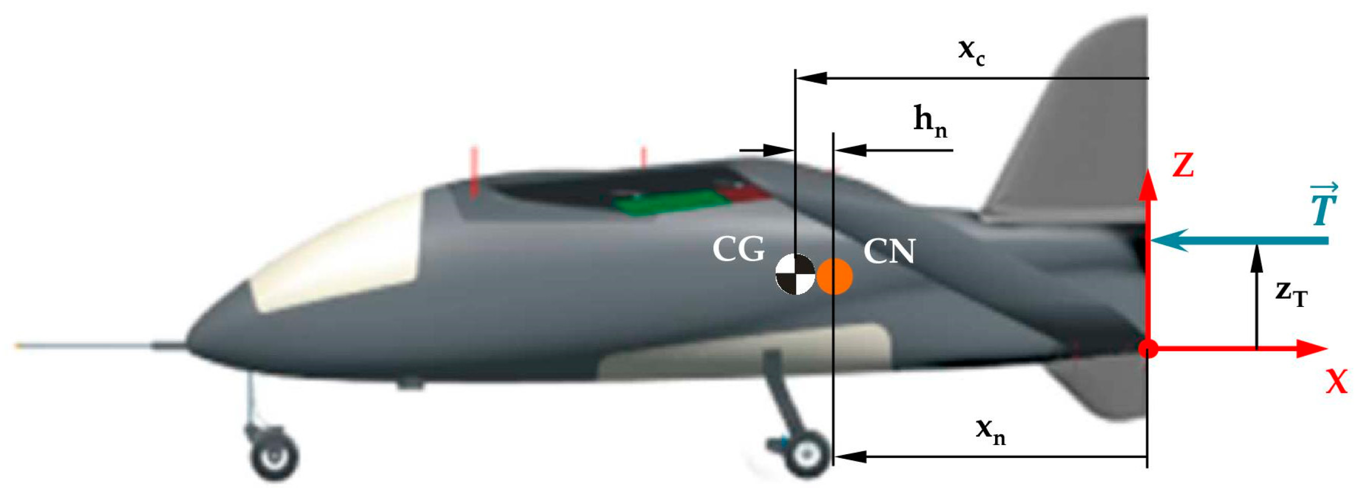 Energies 10 00762 g012