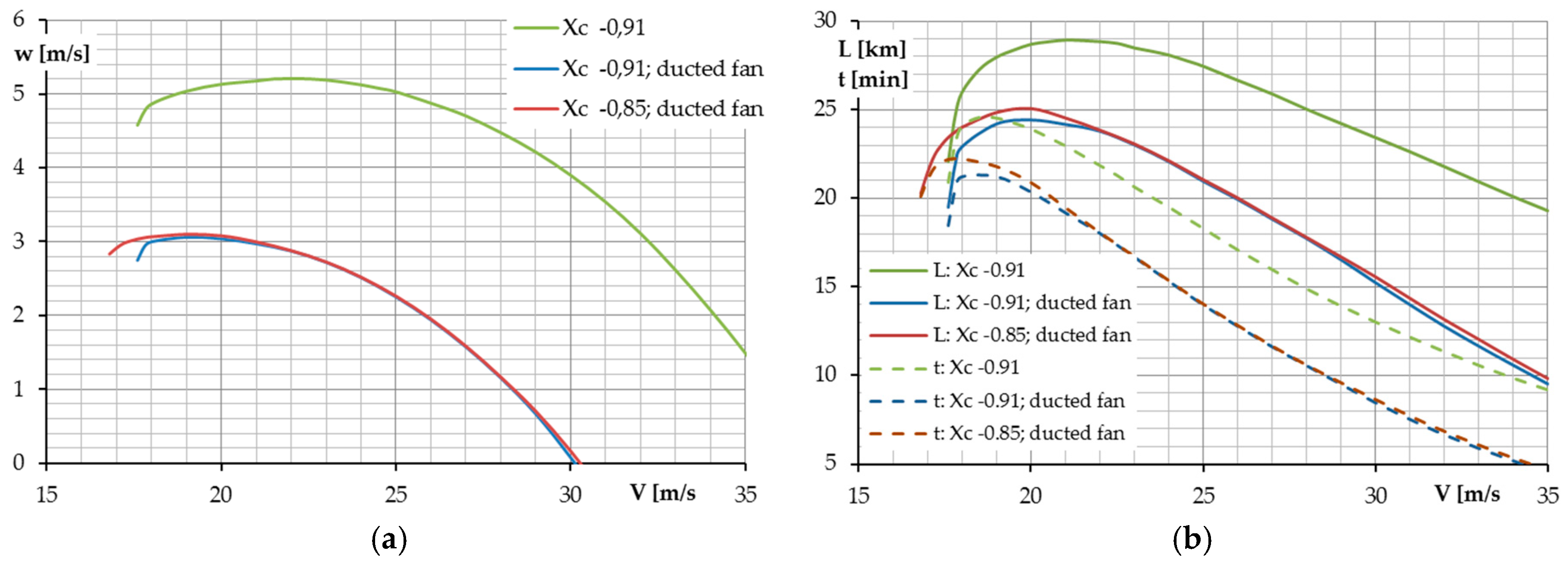 Energies 10 00762 g024