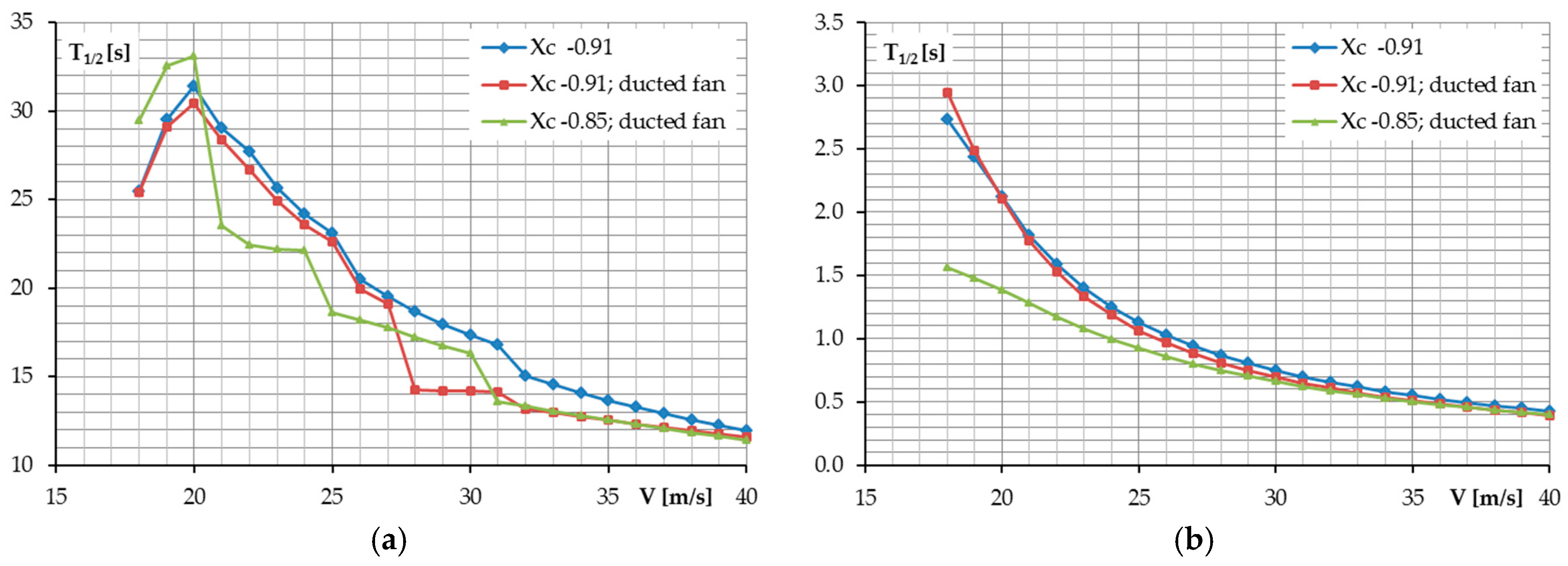 Energies 10 00762 g025