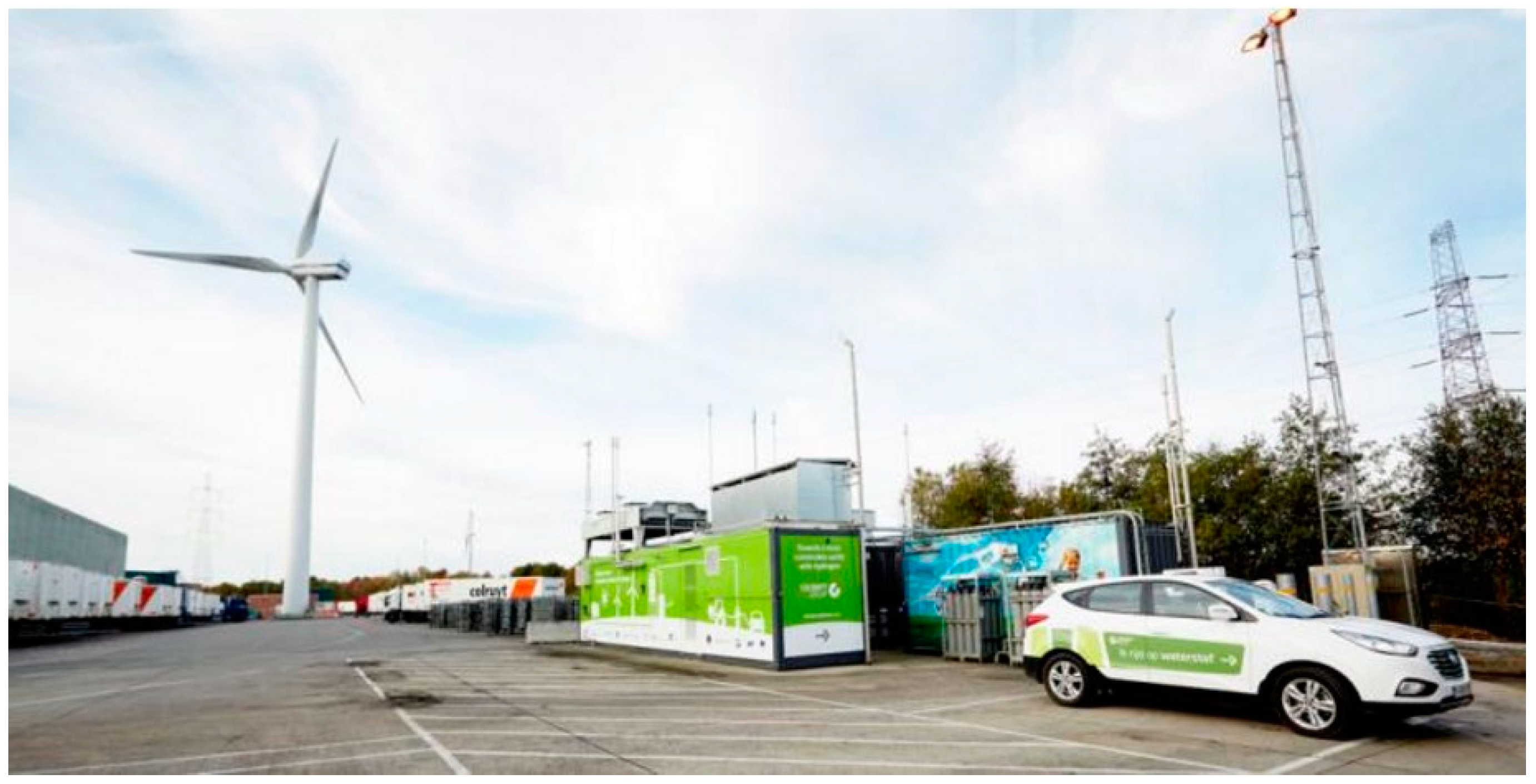 Energies 10 00763 g002