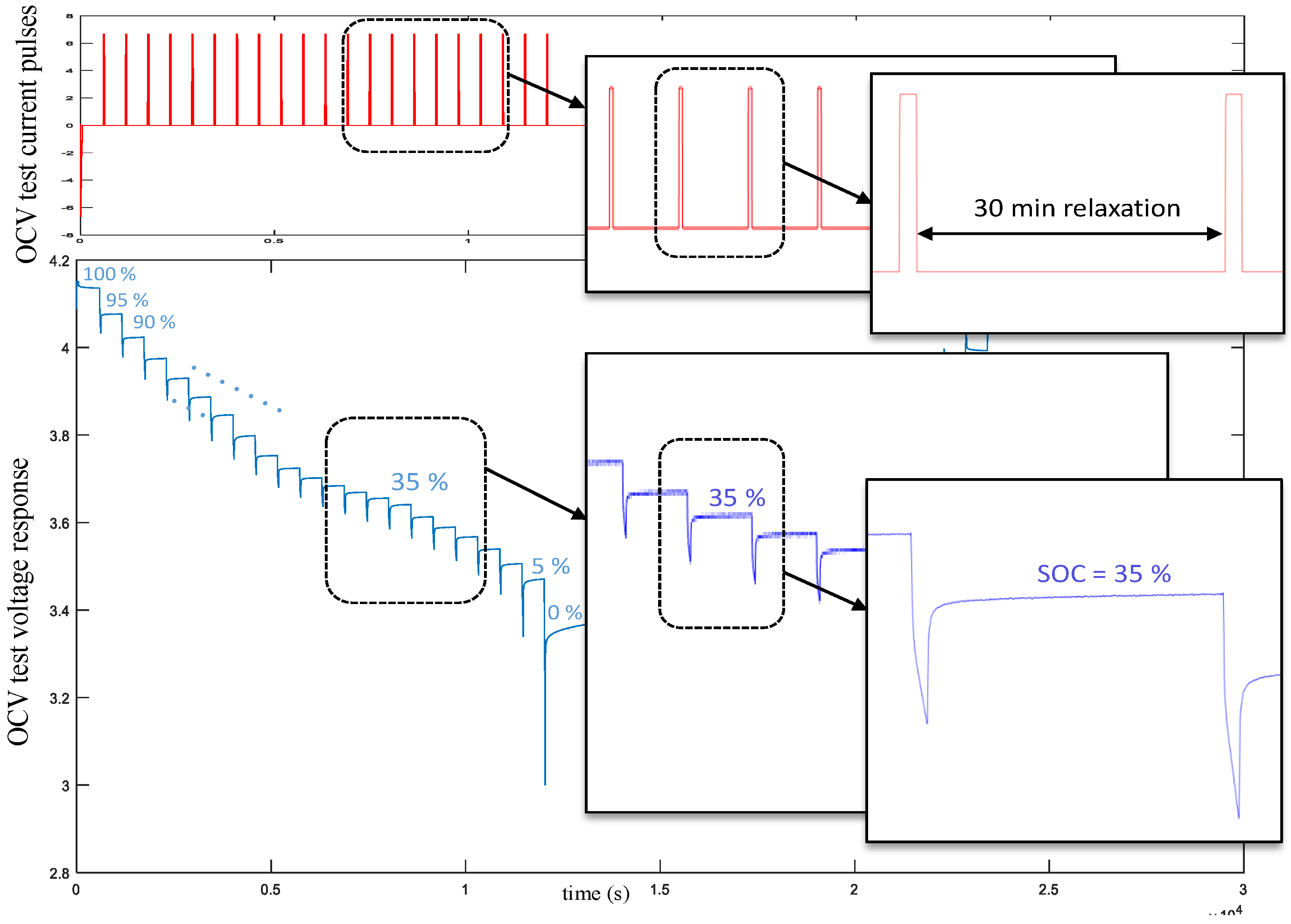 Energies 10 00764 g002