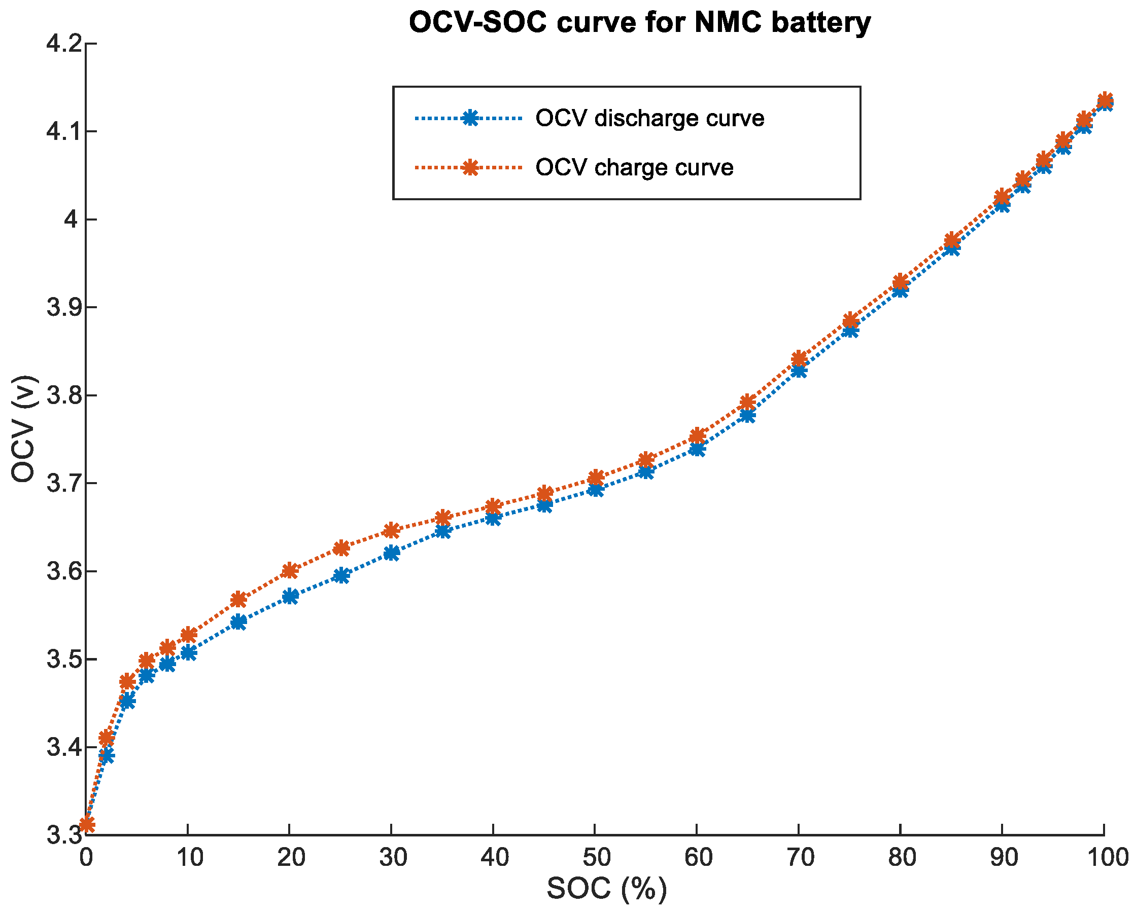Energies 10 00764 g004