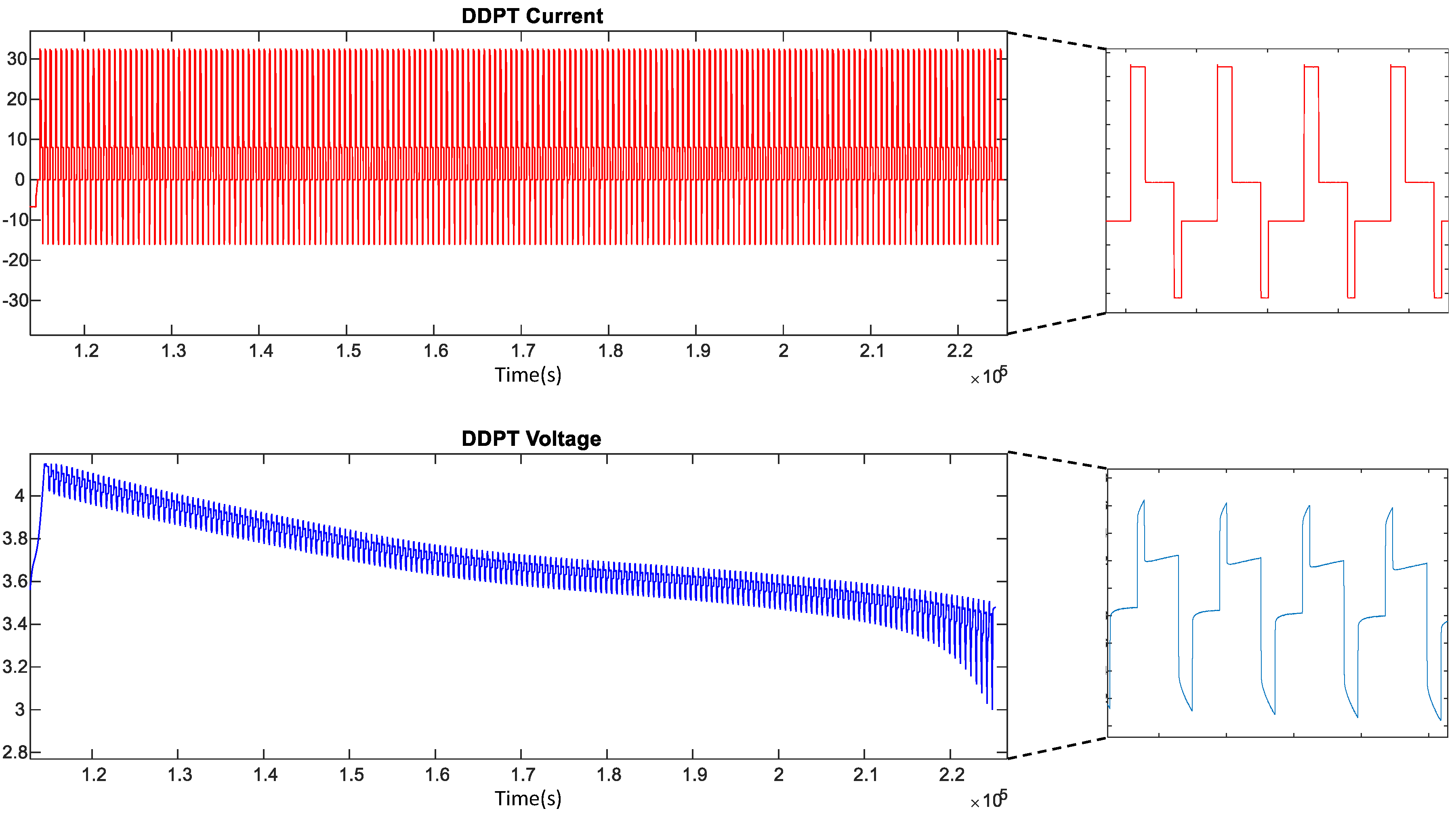 Energies 10 00764 g006