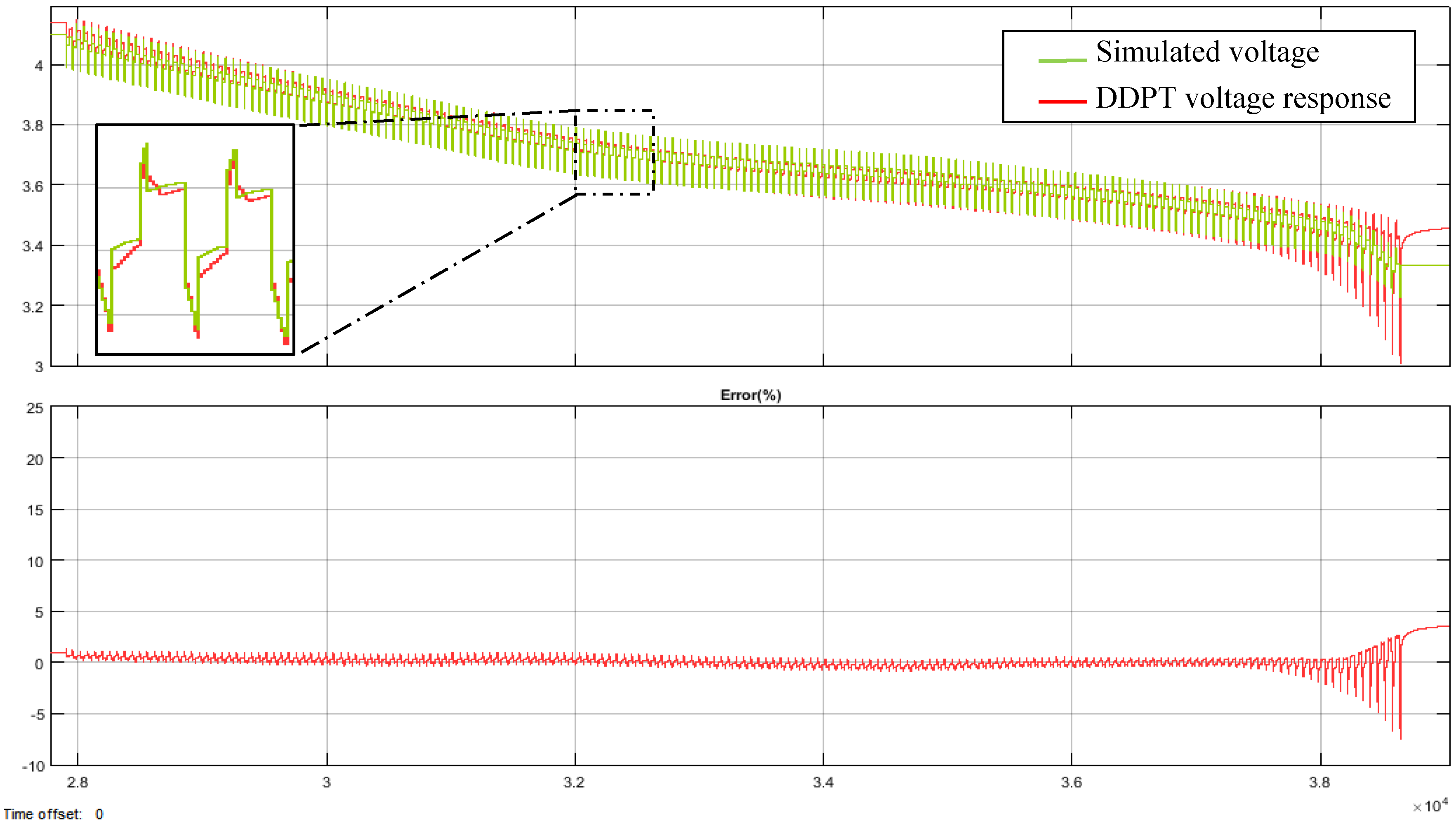 Energies 10 00764 g008