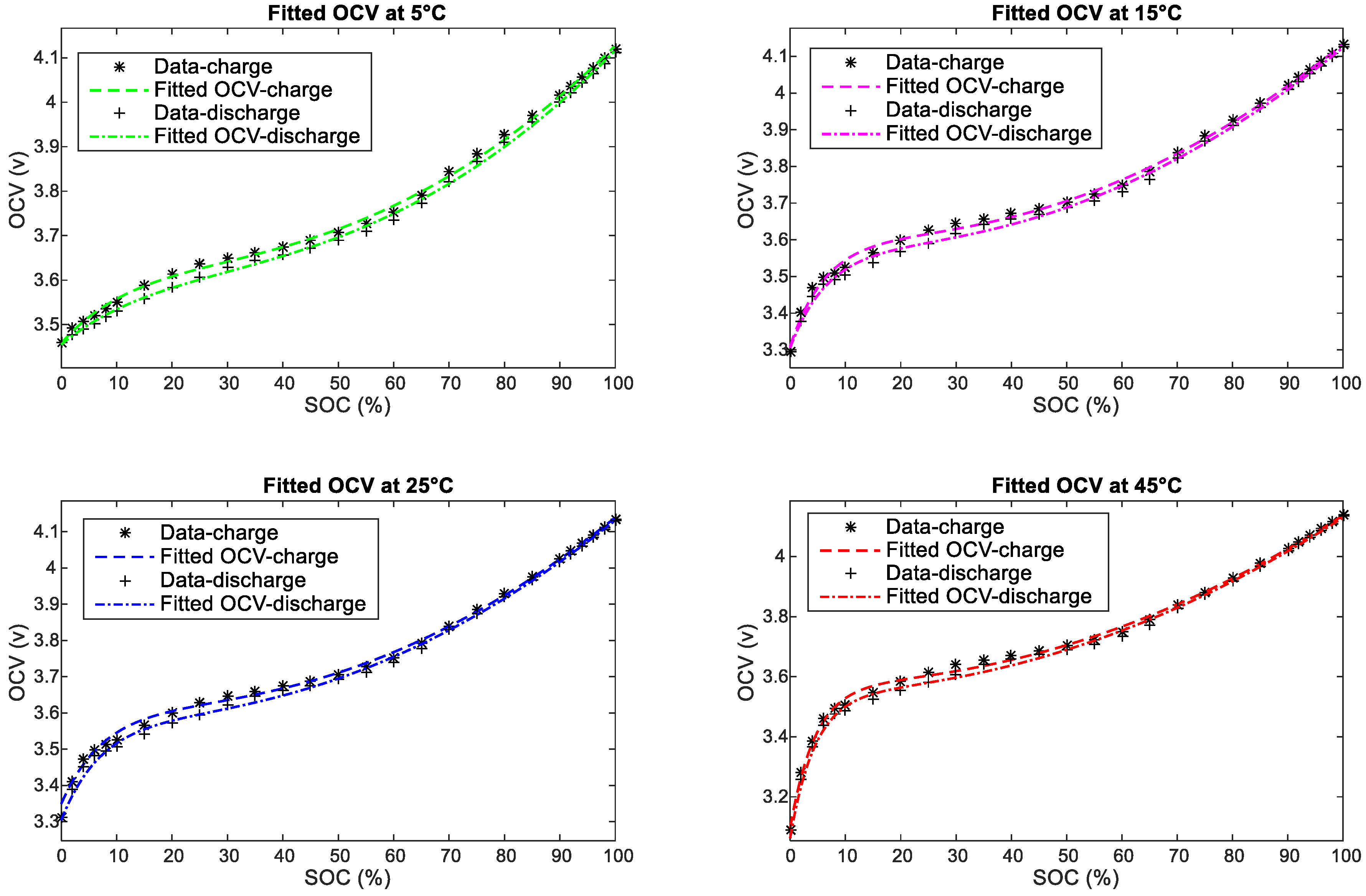 Energies 10 00764 g010
