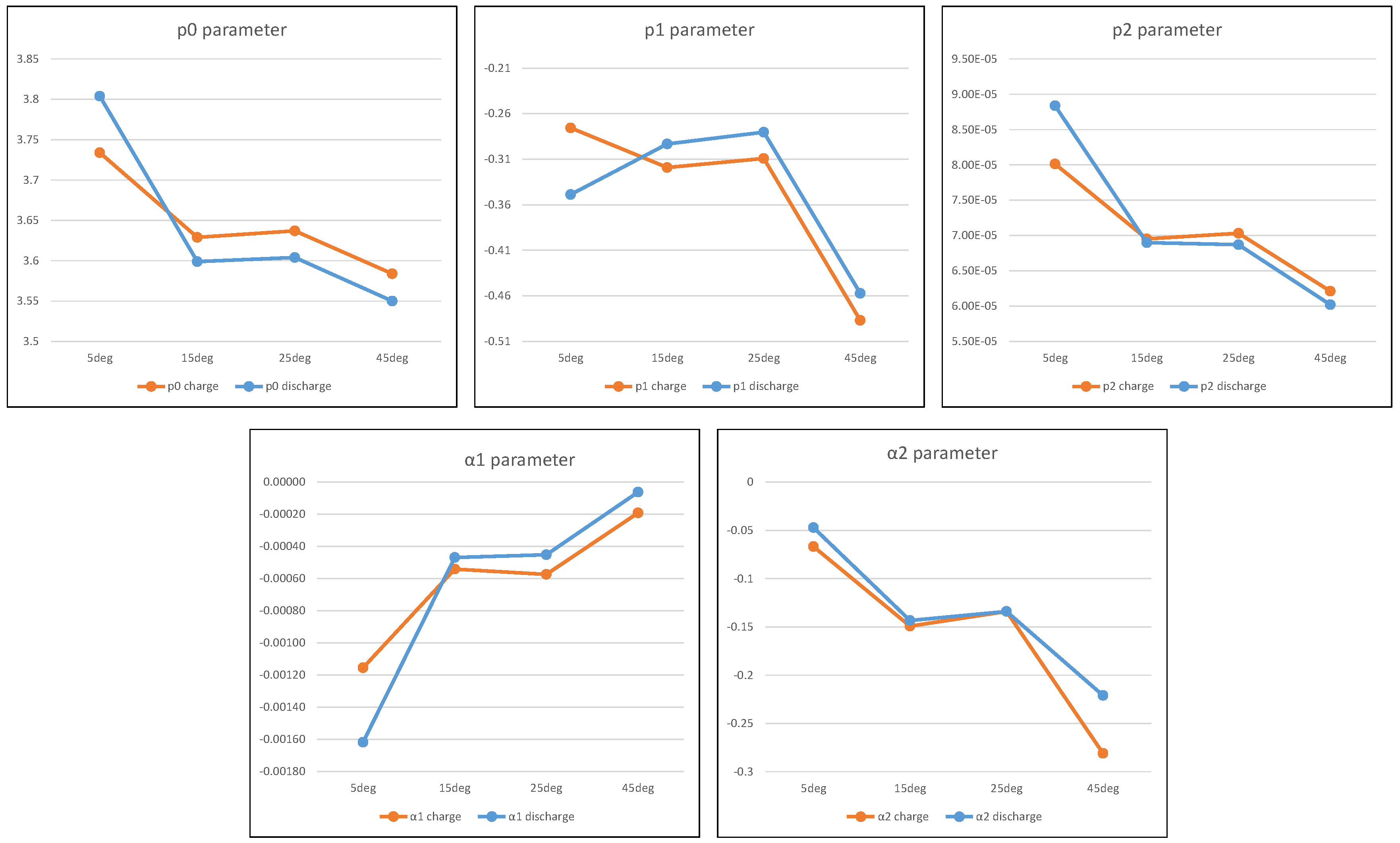 Energies 10 00764 g011