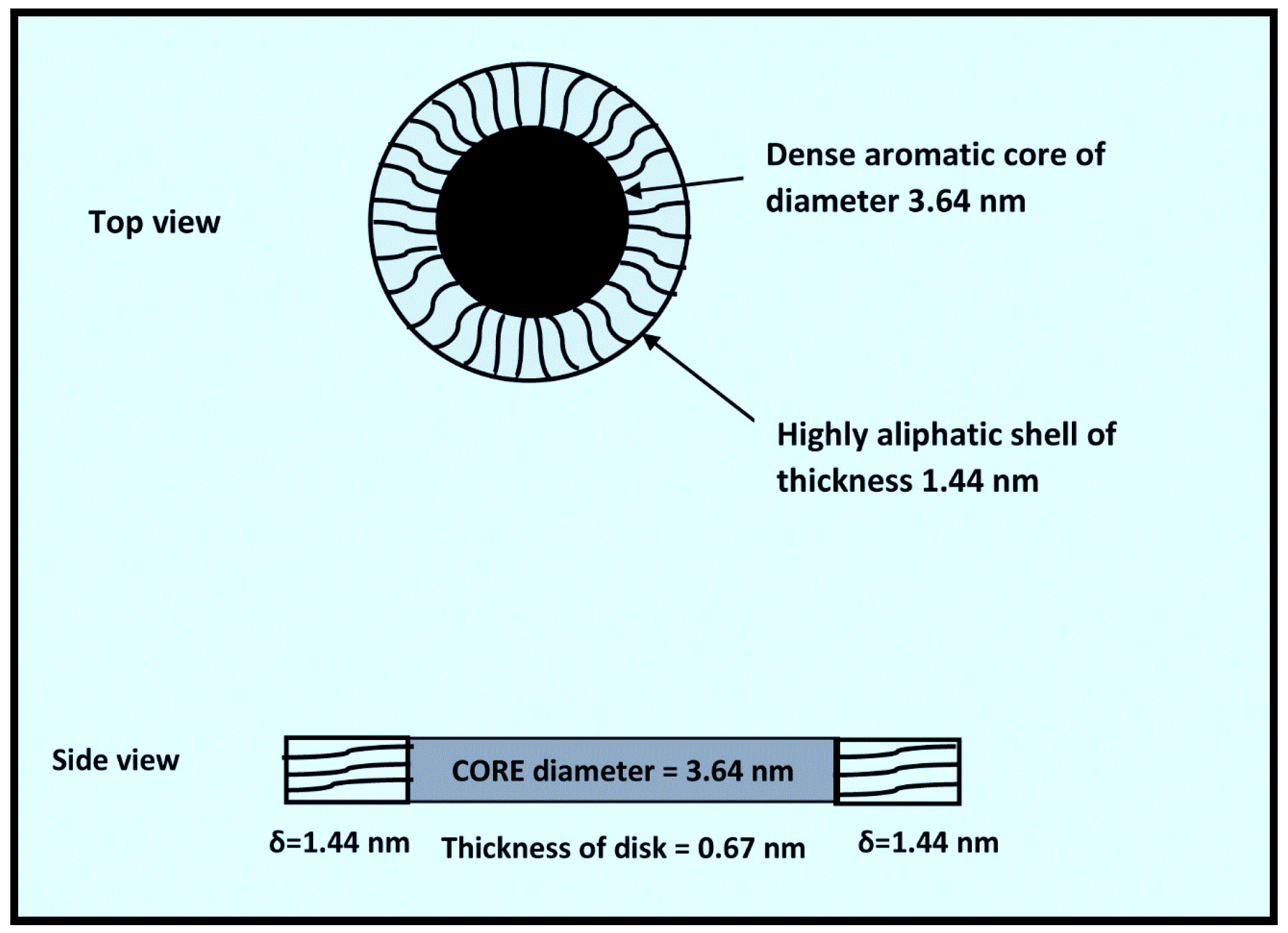 Energies 10 00767 g003