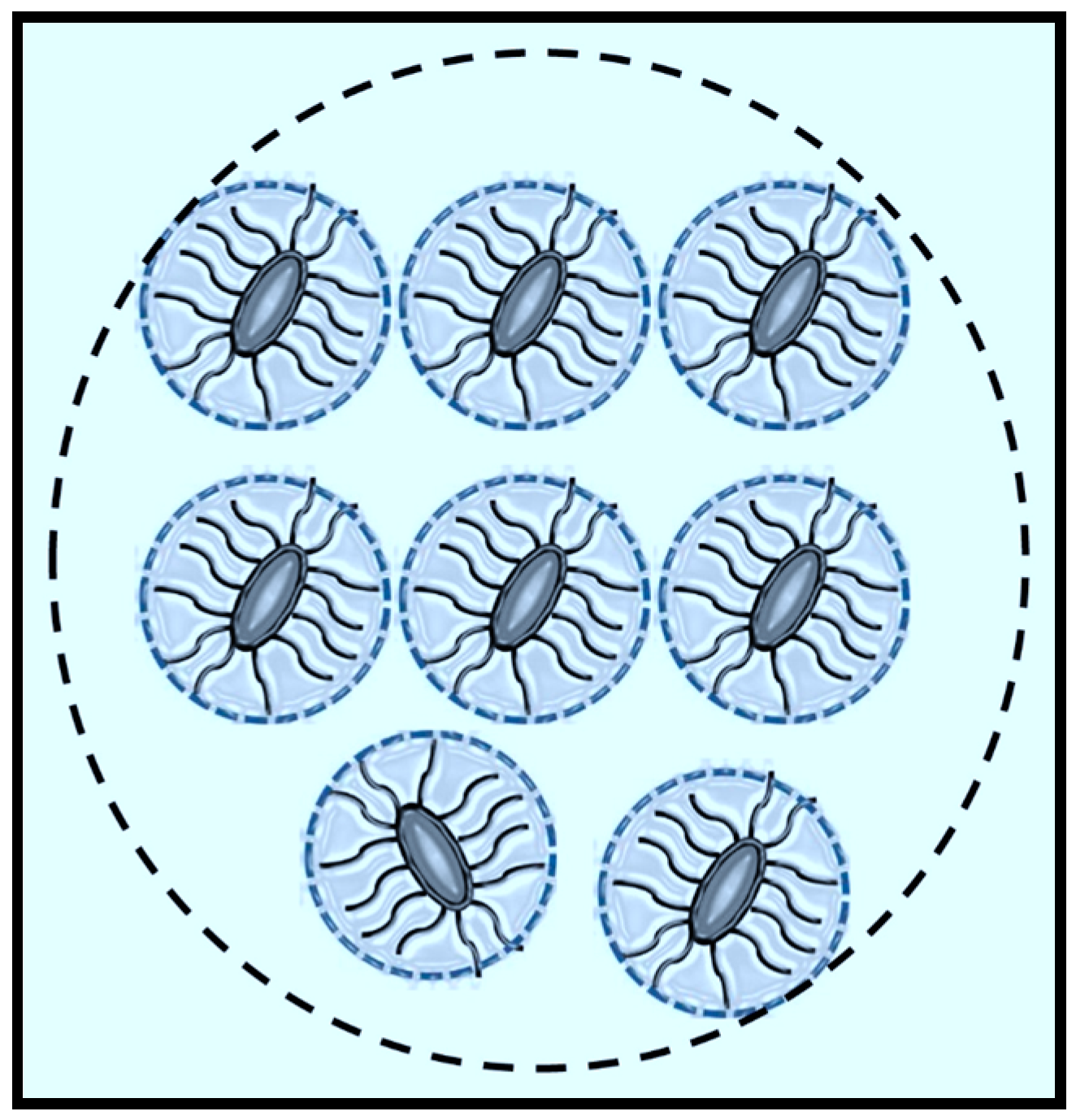 Energies 10 00767 g004