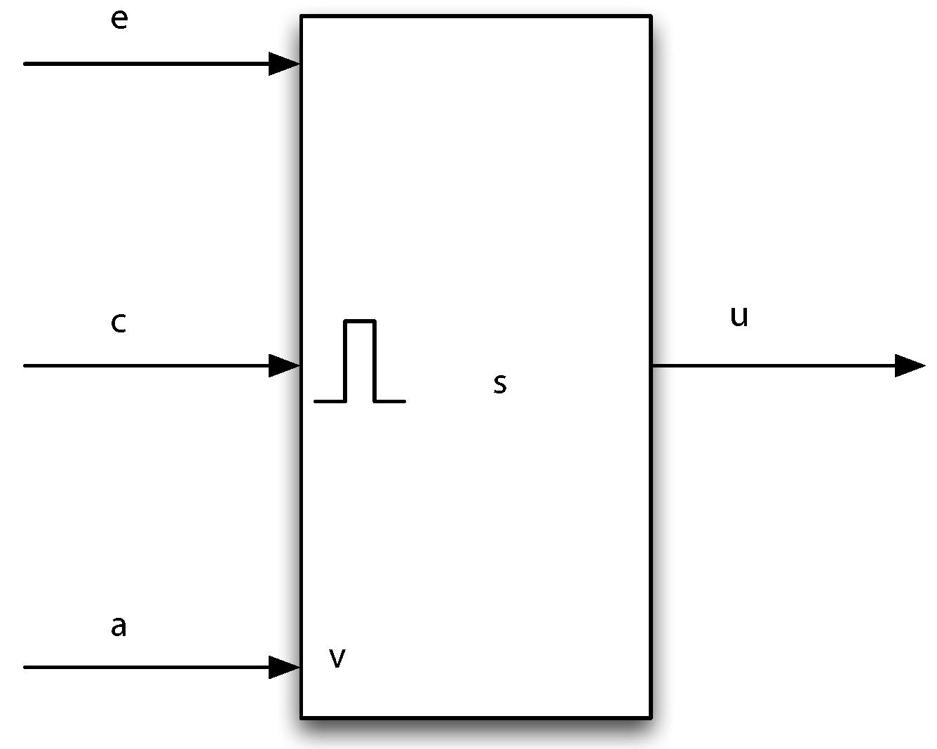 Energies 10 00770 g002