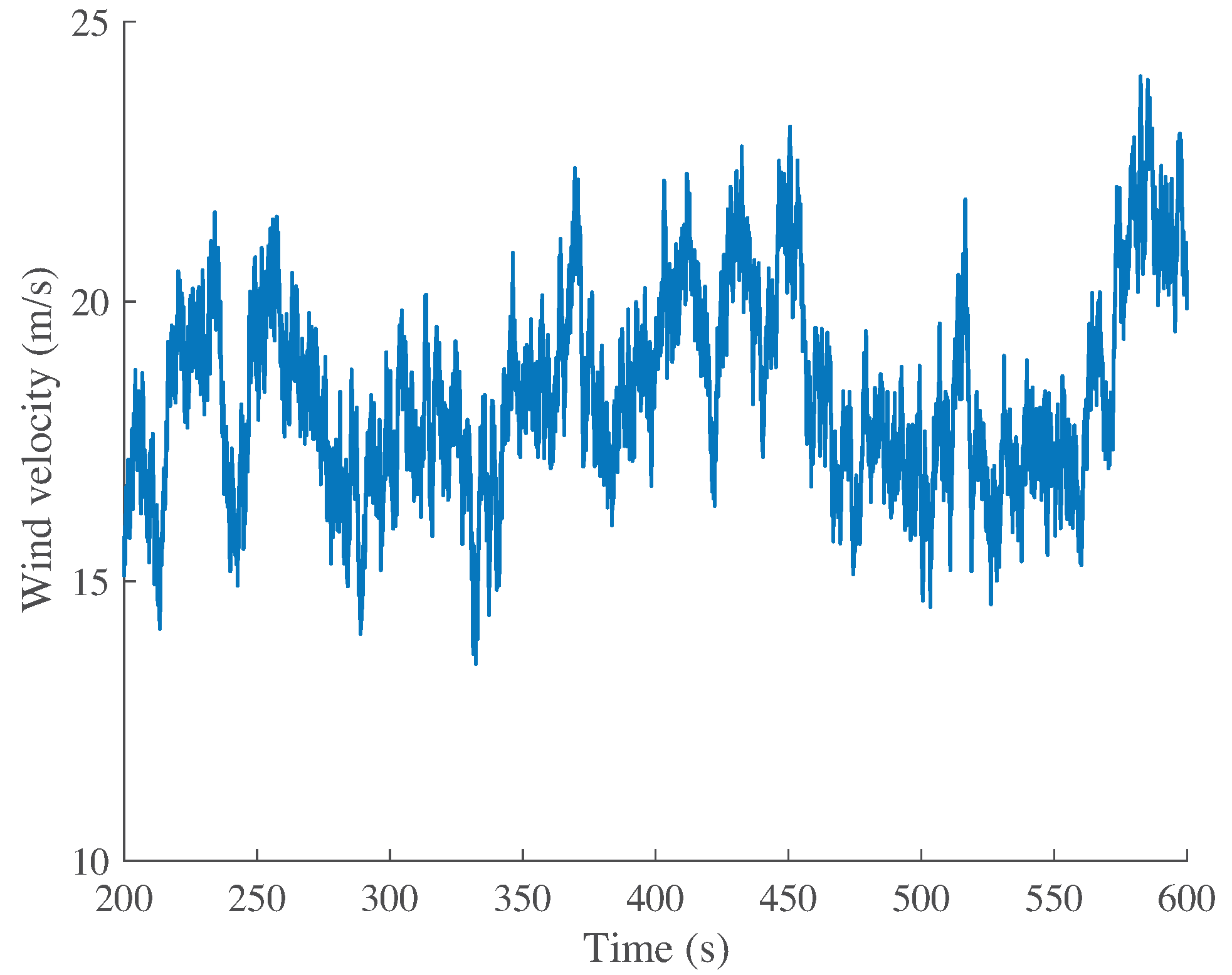 Energies 10 00770 g004