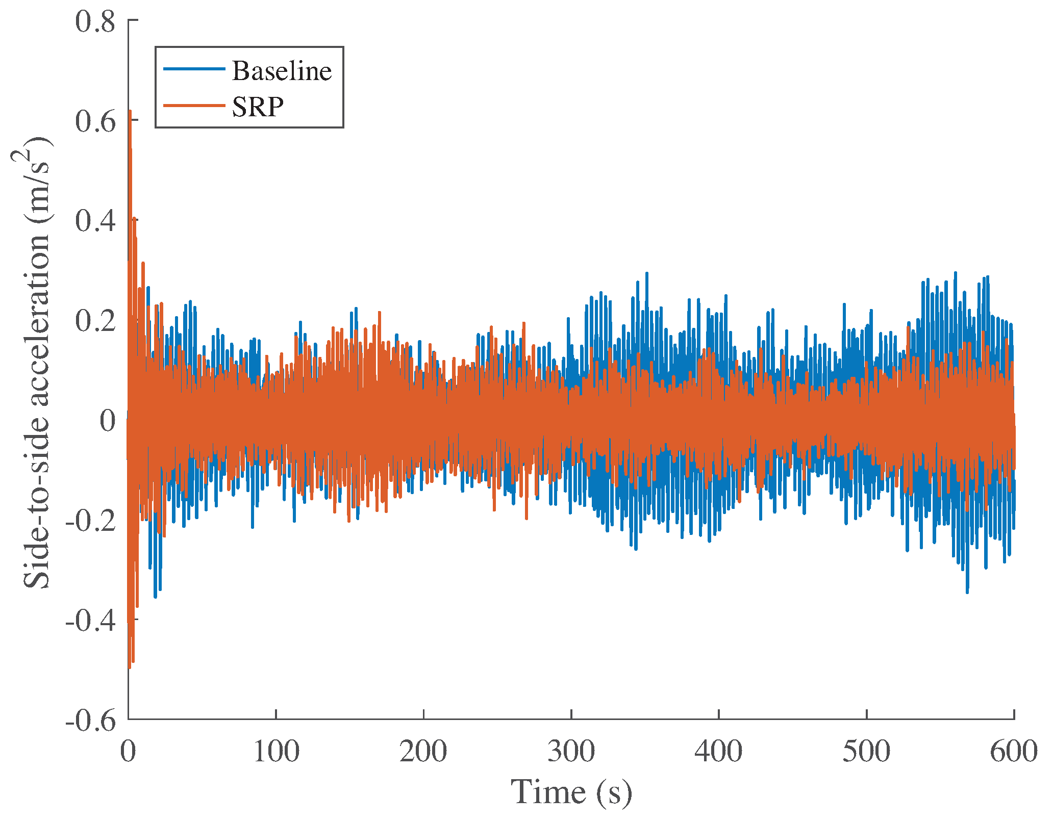 Energies 10 00770 g007