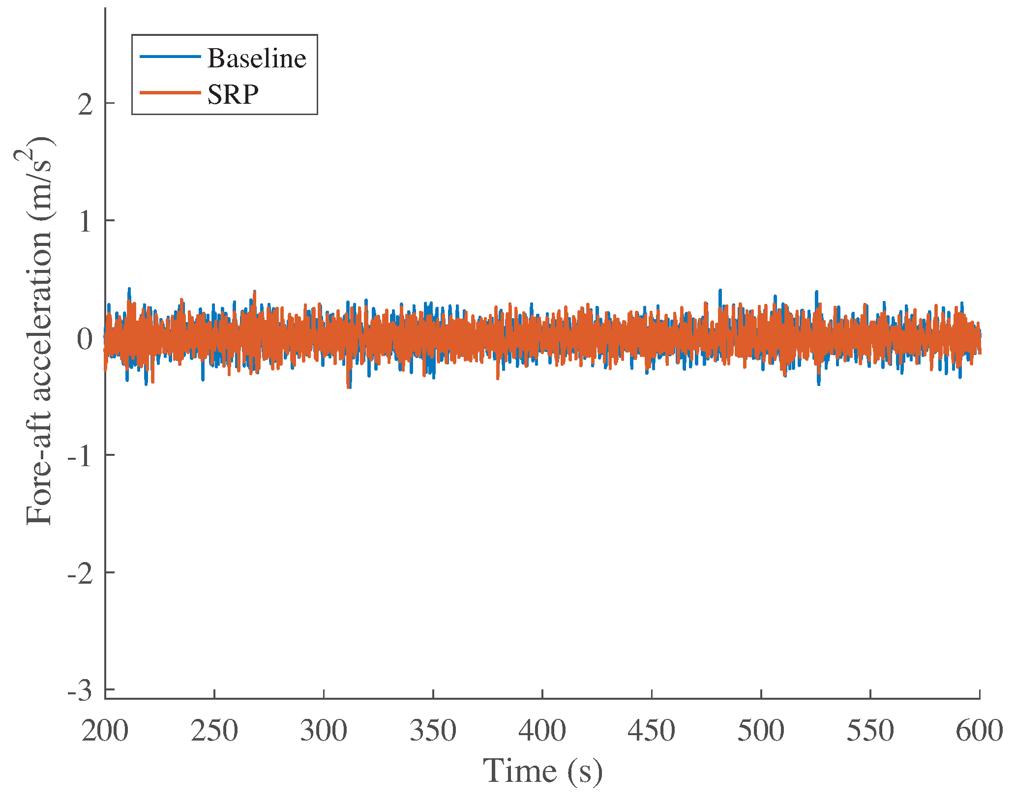 Energies 10 00770 g009