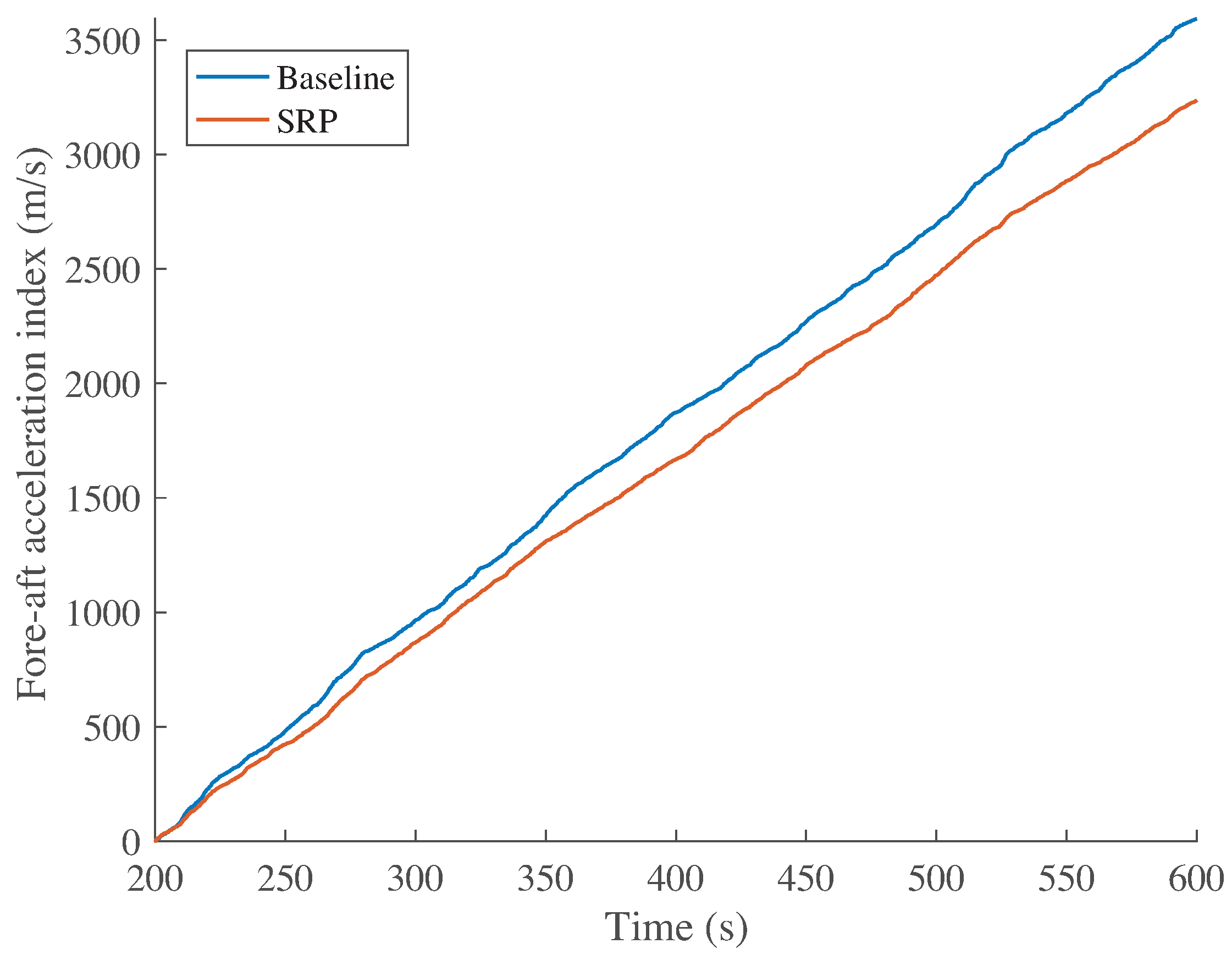 Energies 10 00770 g010