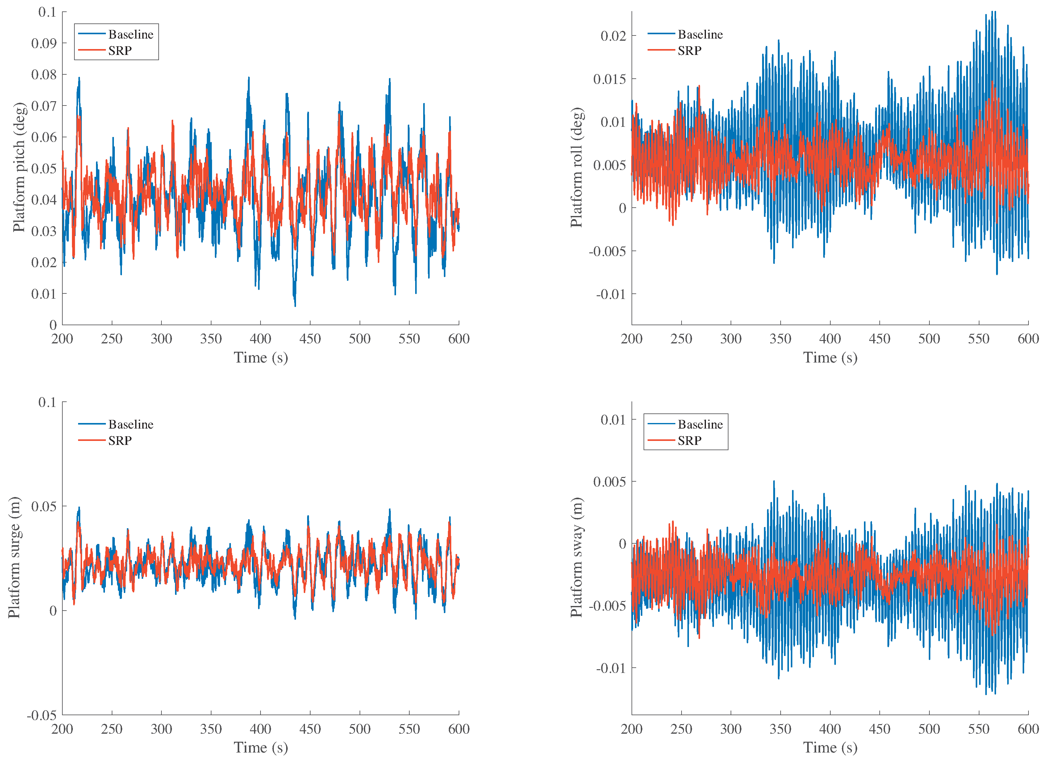Energies 10 00770 g016