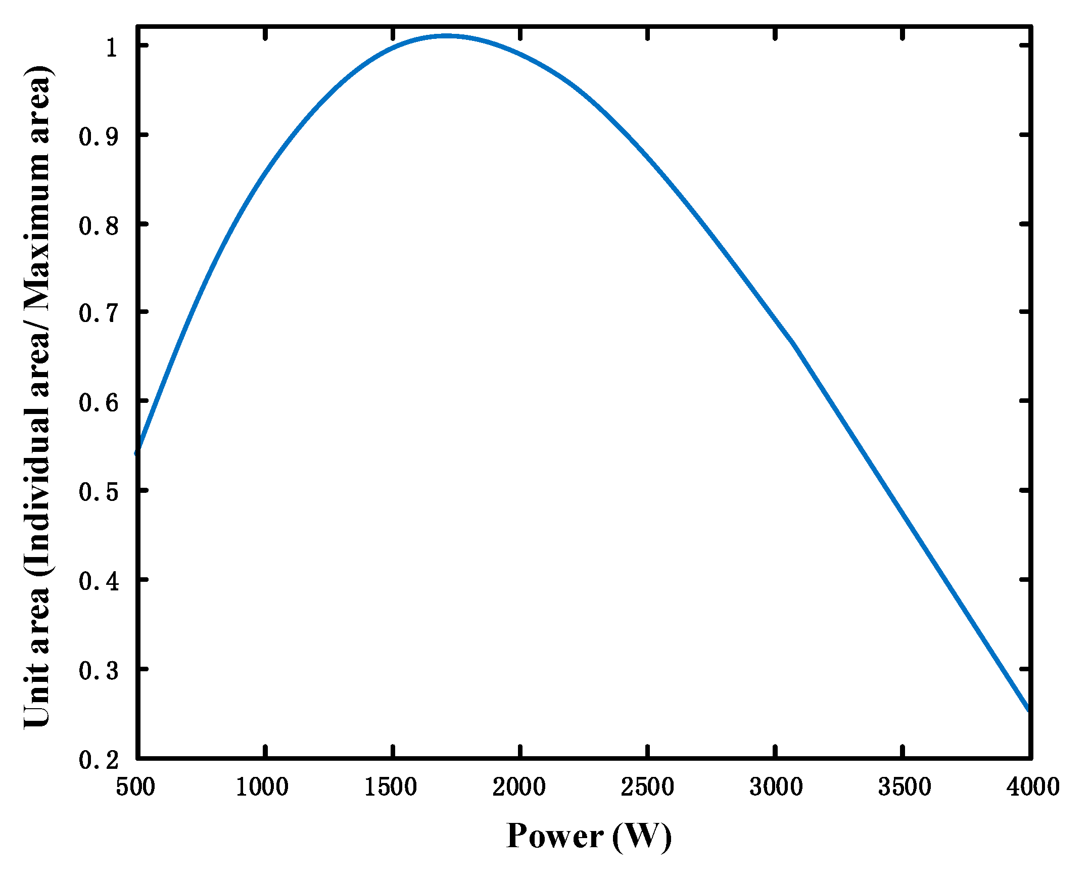 Energies 10 00771 g008