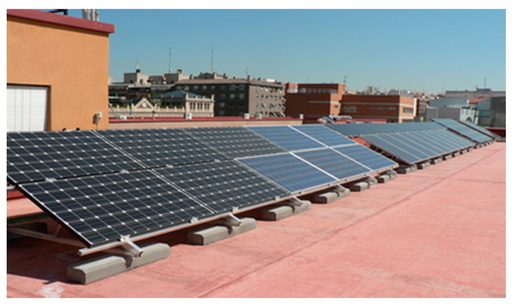 Energies 10 00772 g001