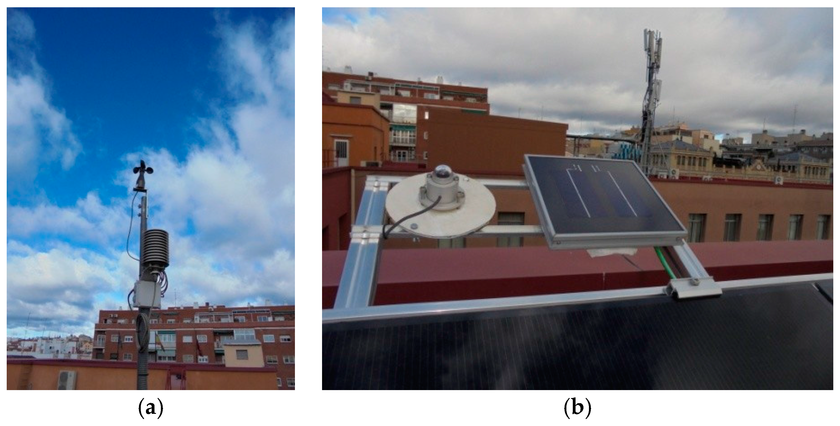 Energies 10 00772 g002