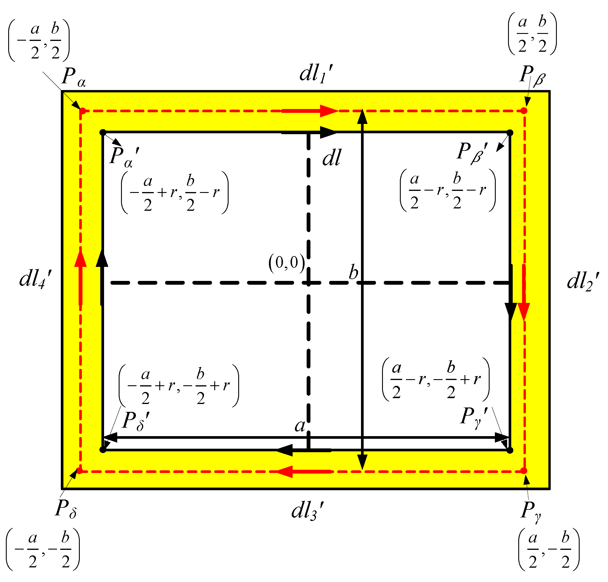 Energies 10 00774 g002