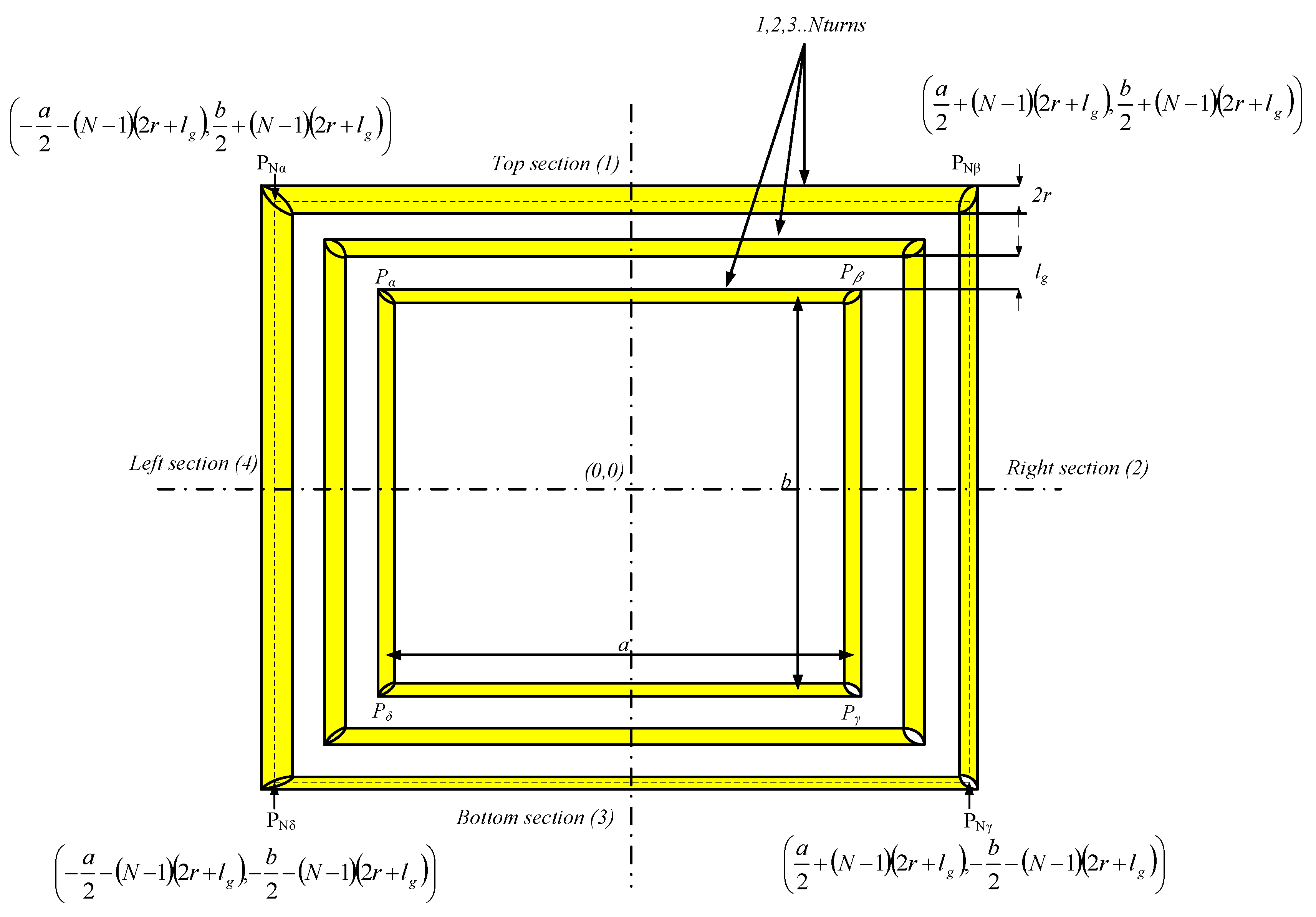 Energies 10 00774 g003