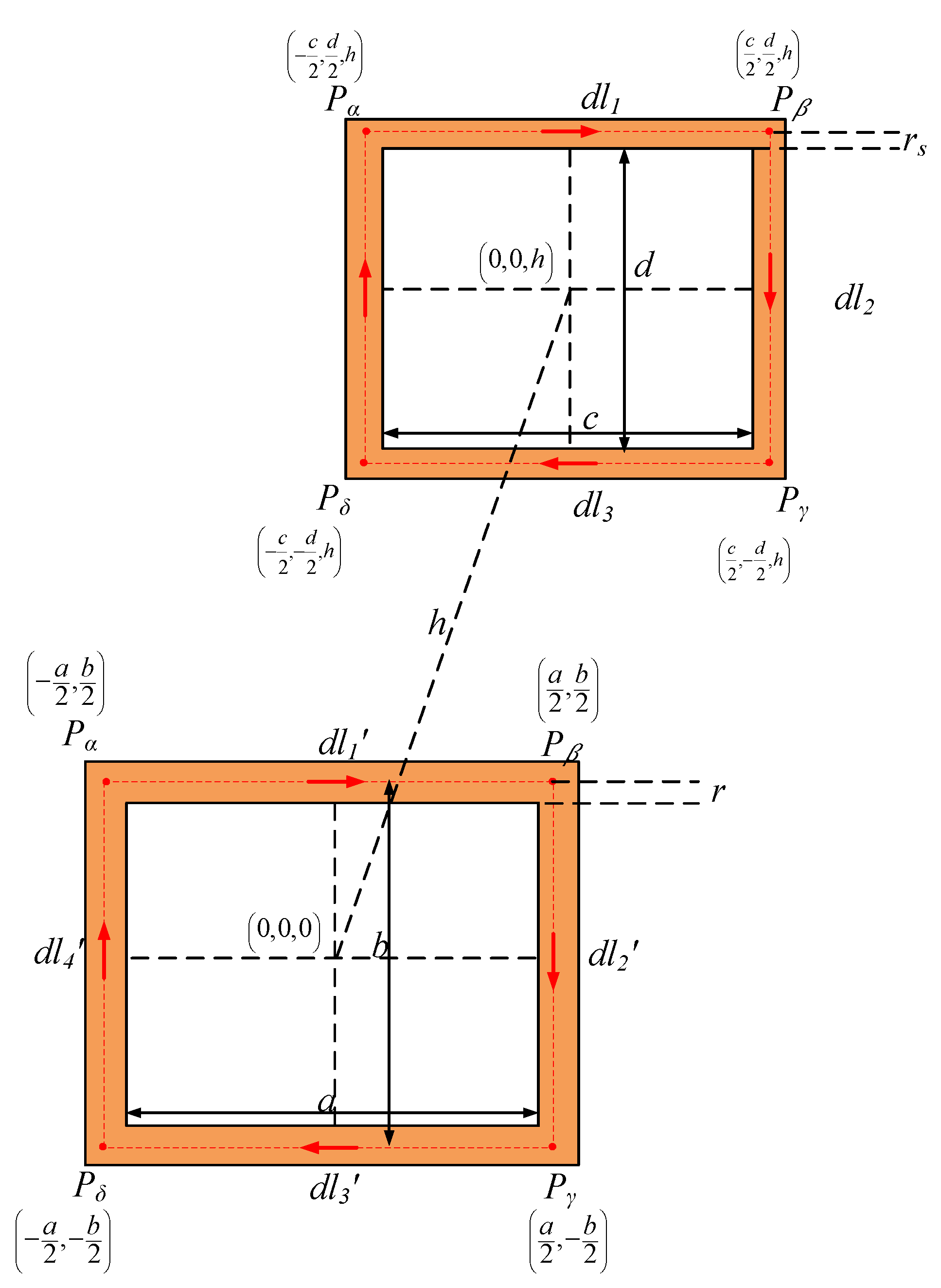 Energies 10 00774 g004