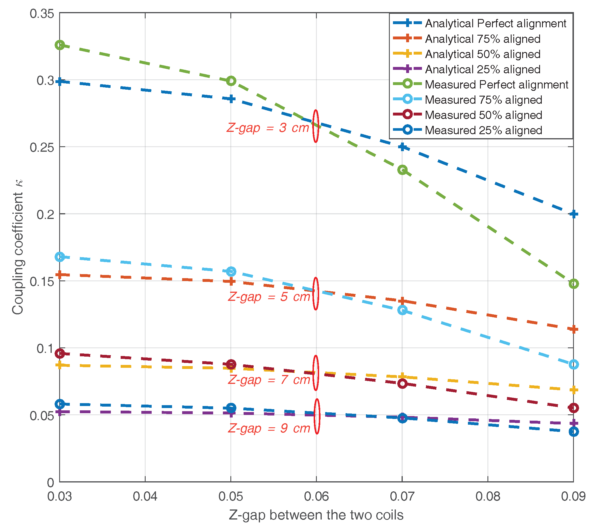 Energies 10 00774 g008