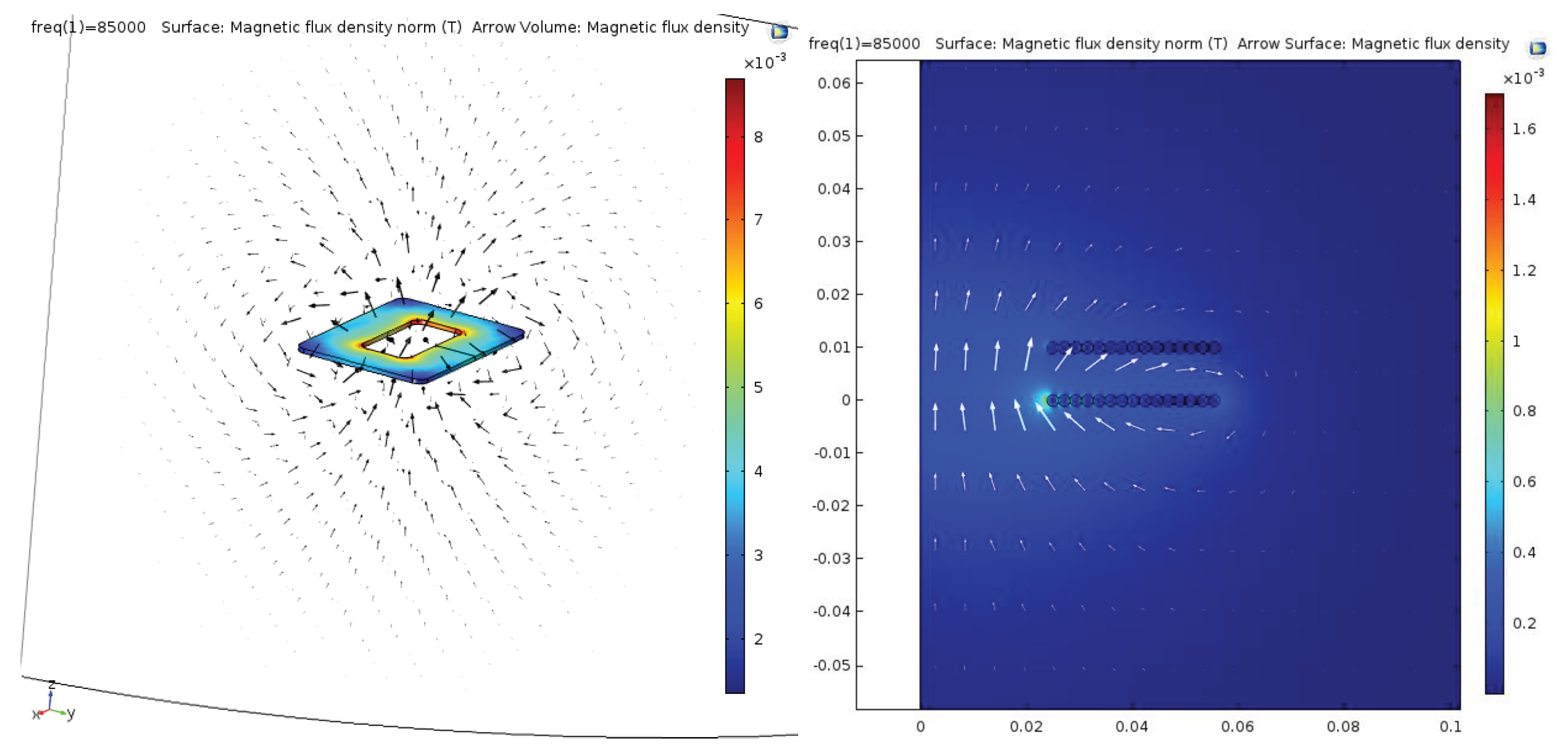 Energies 10 00774 g009