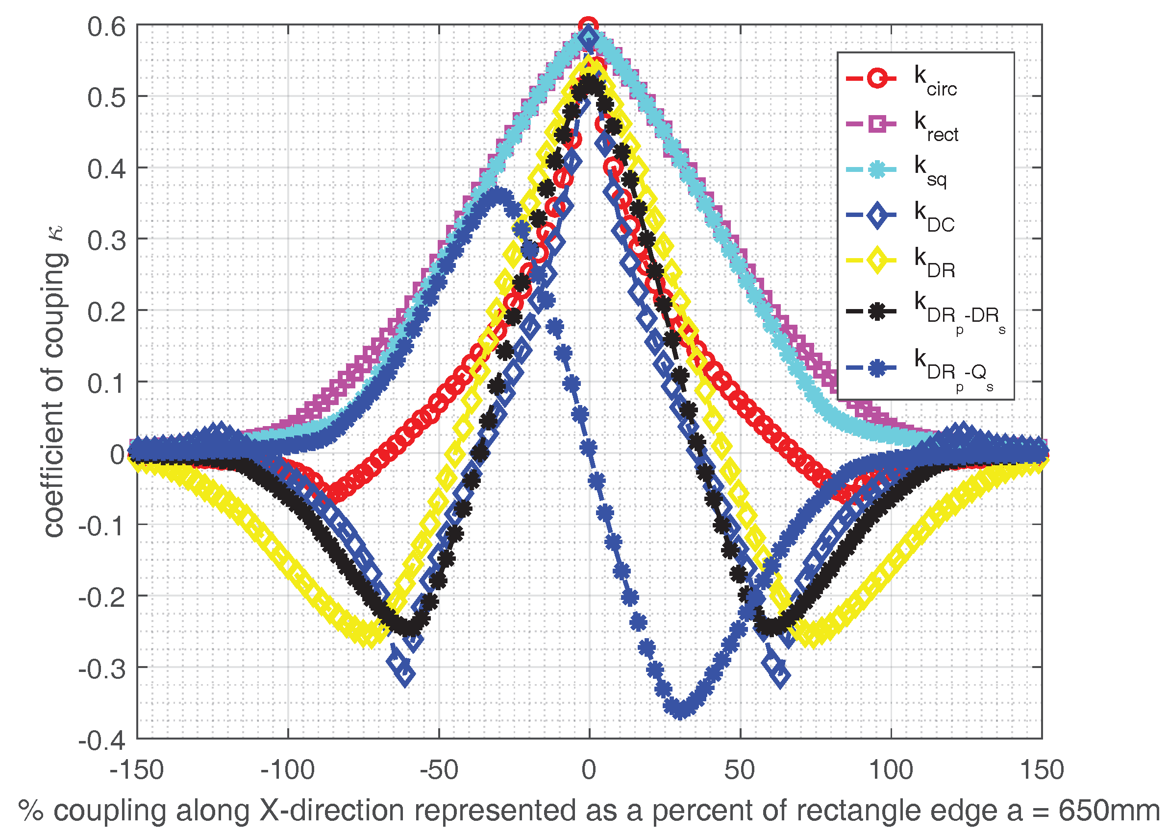 Energies 10 00774 g011