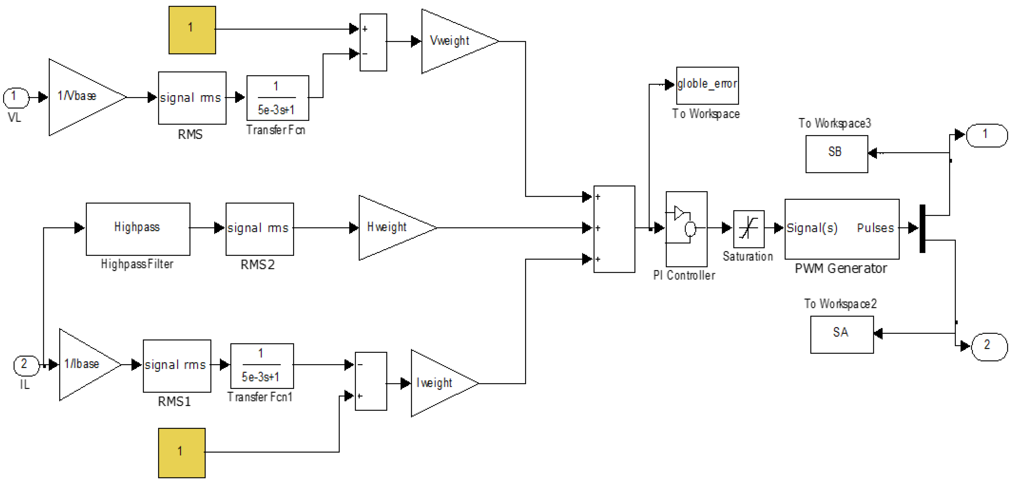 Energies 10 00776 g003
