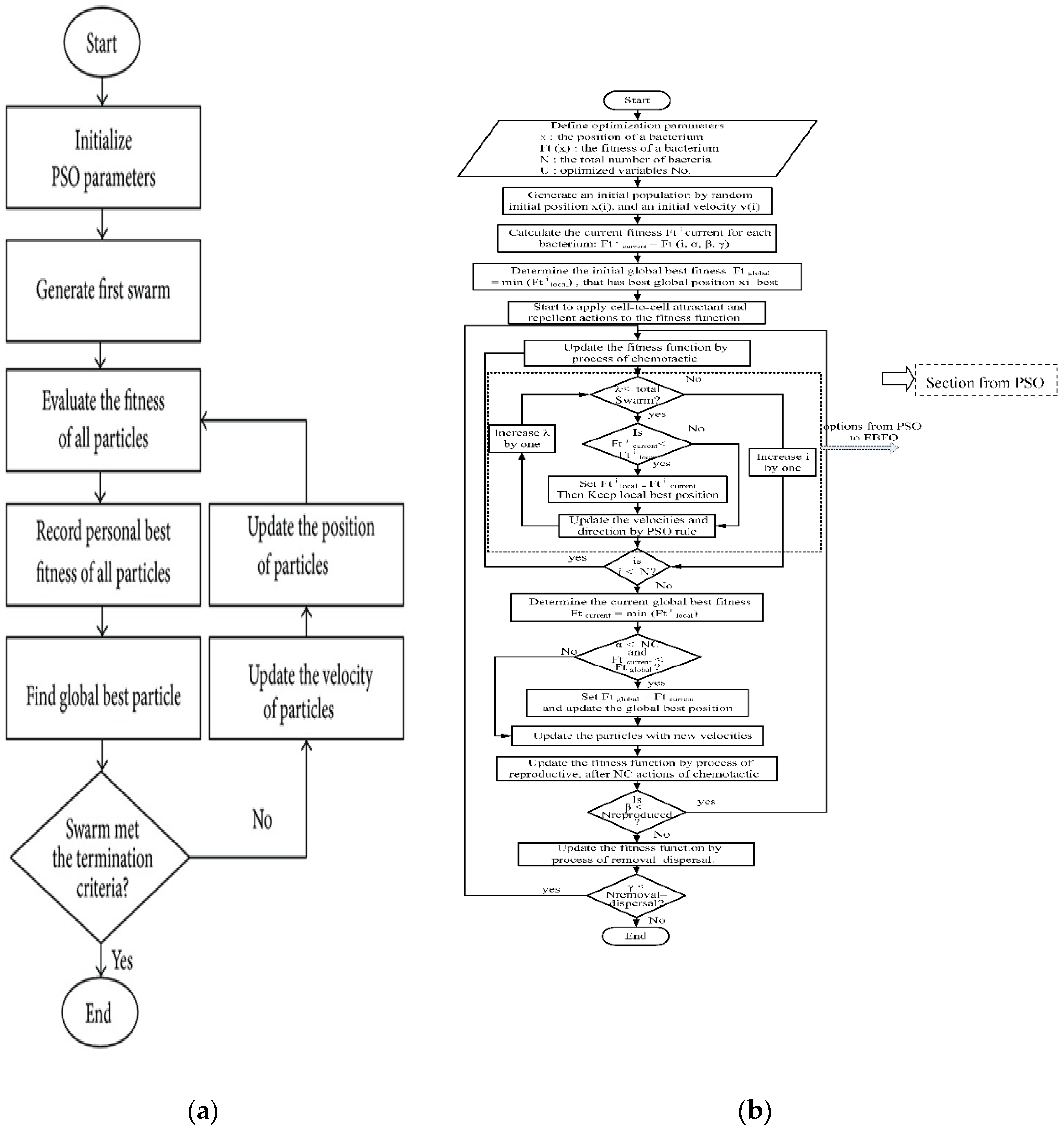 Energies 10 00776 g004