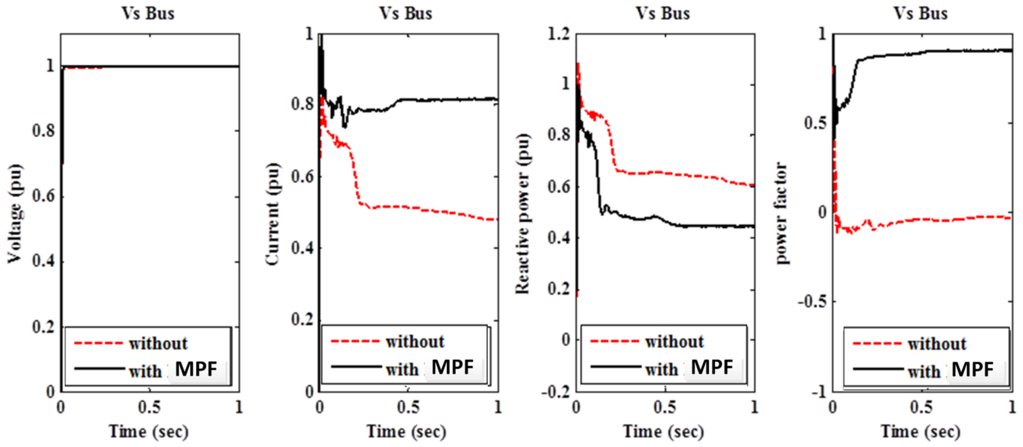 Energies 10 00776 g005