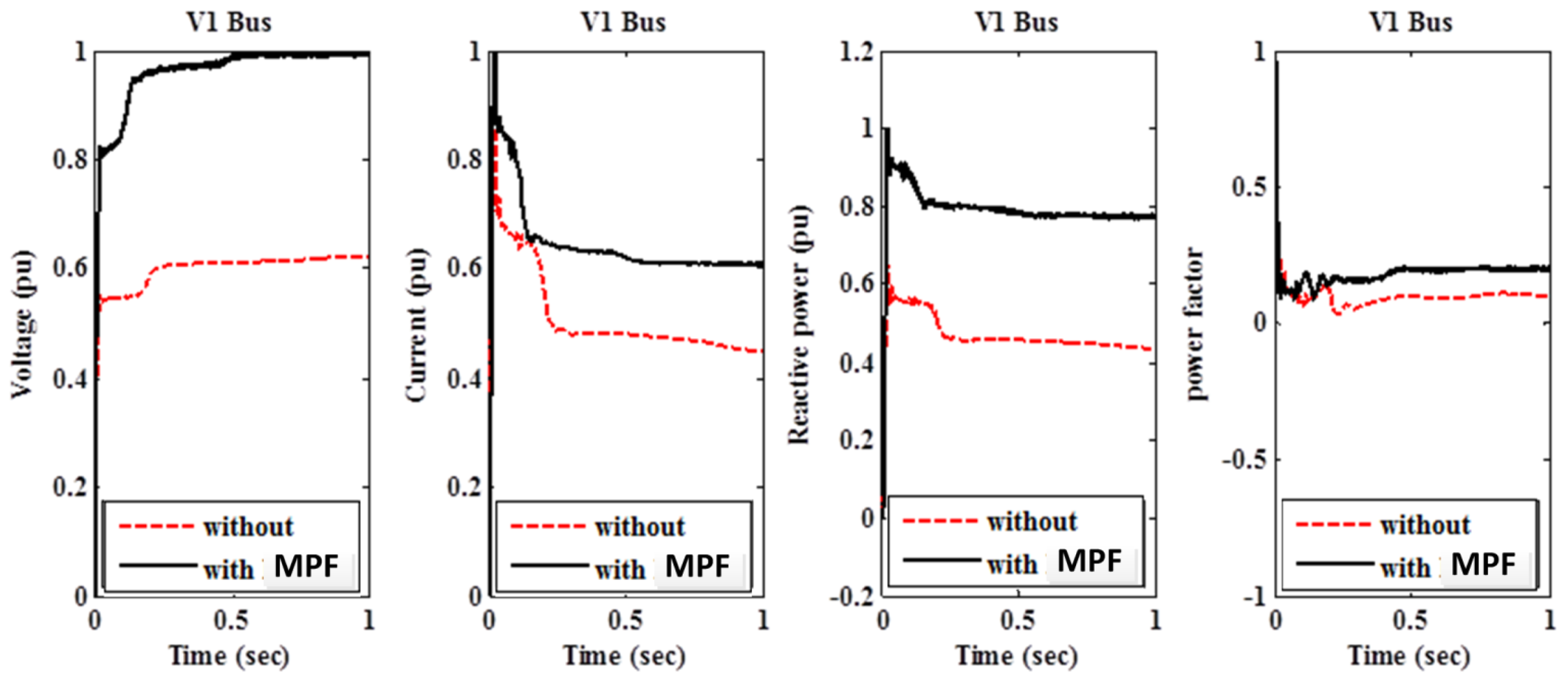 Energies 10 00776 g006
